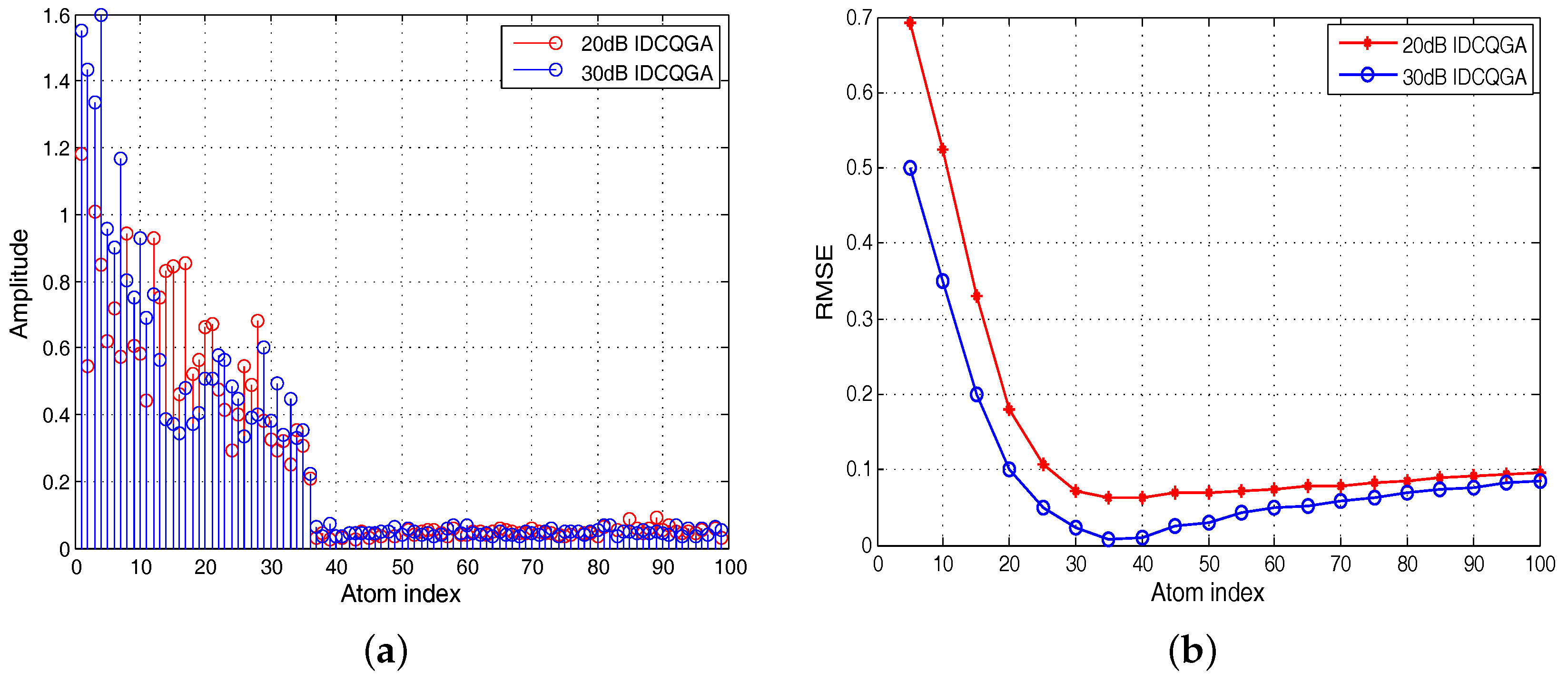 Symmetry 09 00178 g008