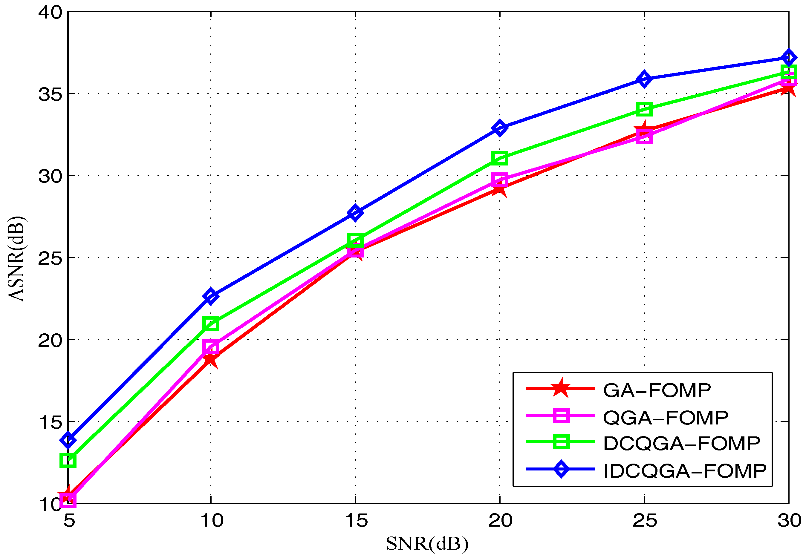Symmetry 09 00178 g009
