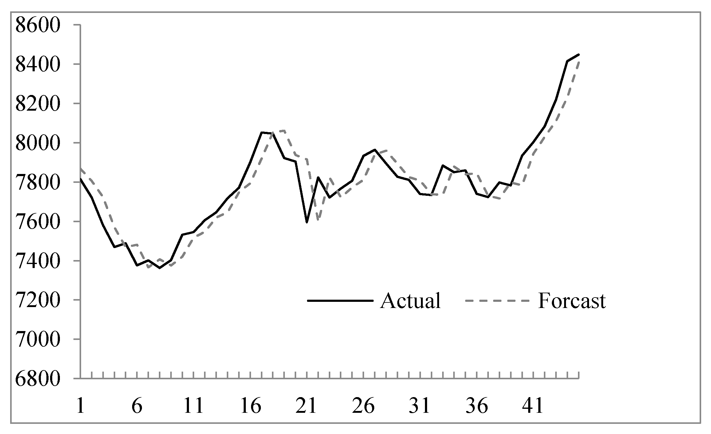 Symmetry 09 00191 g003 Symmetry 09 00191 g003