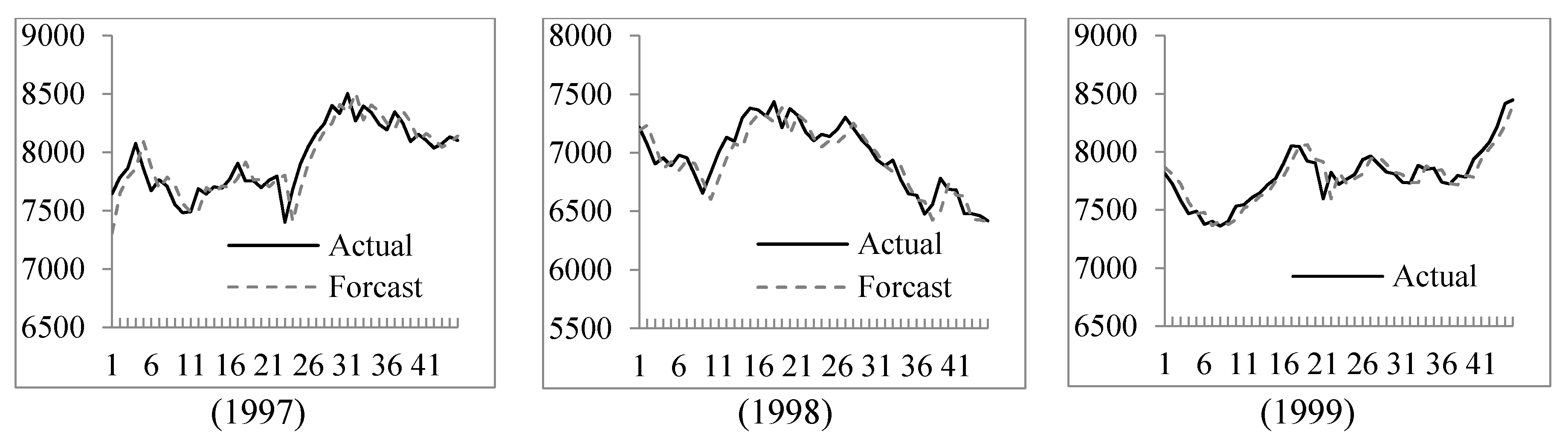 Symmetry 09 00191 g004a Symmetry 09 00191 g004a
