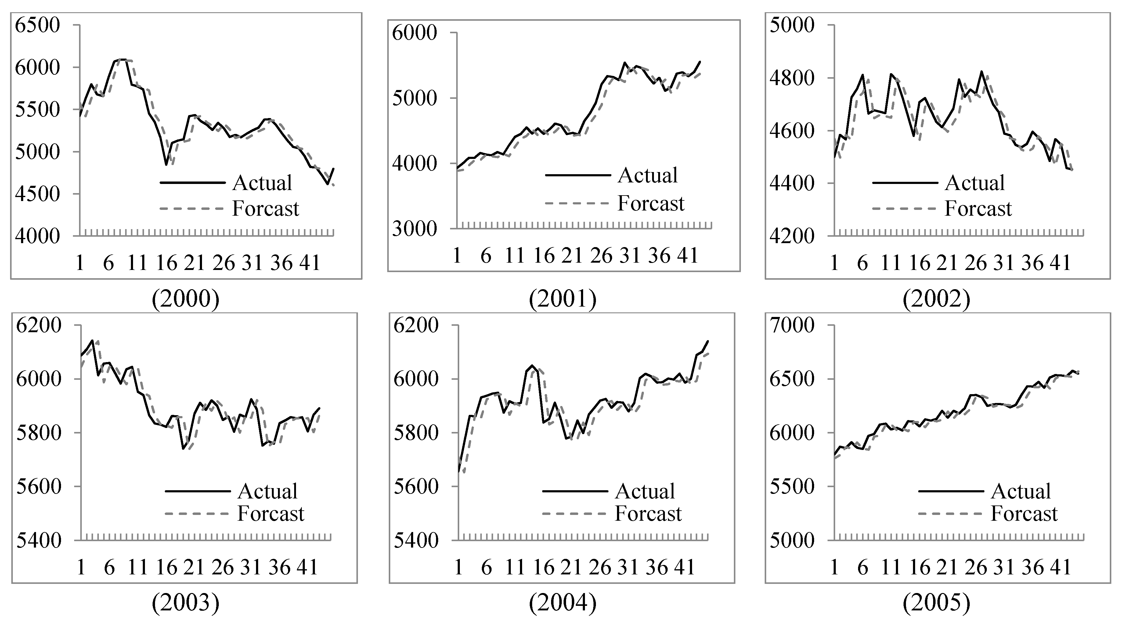 Symmetry 09 00191 g004b Symmetry 09 00191 g004b
