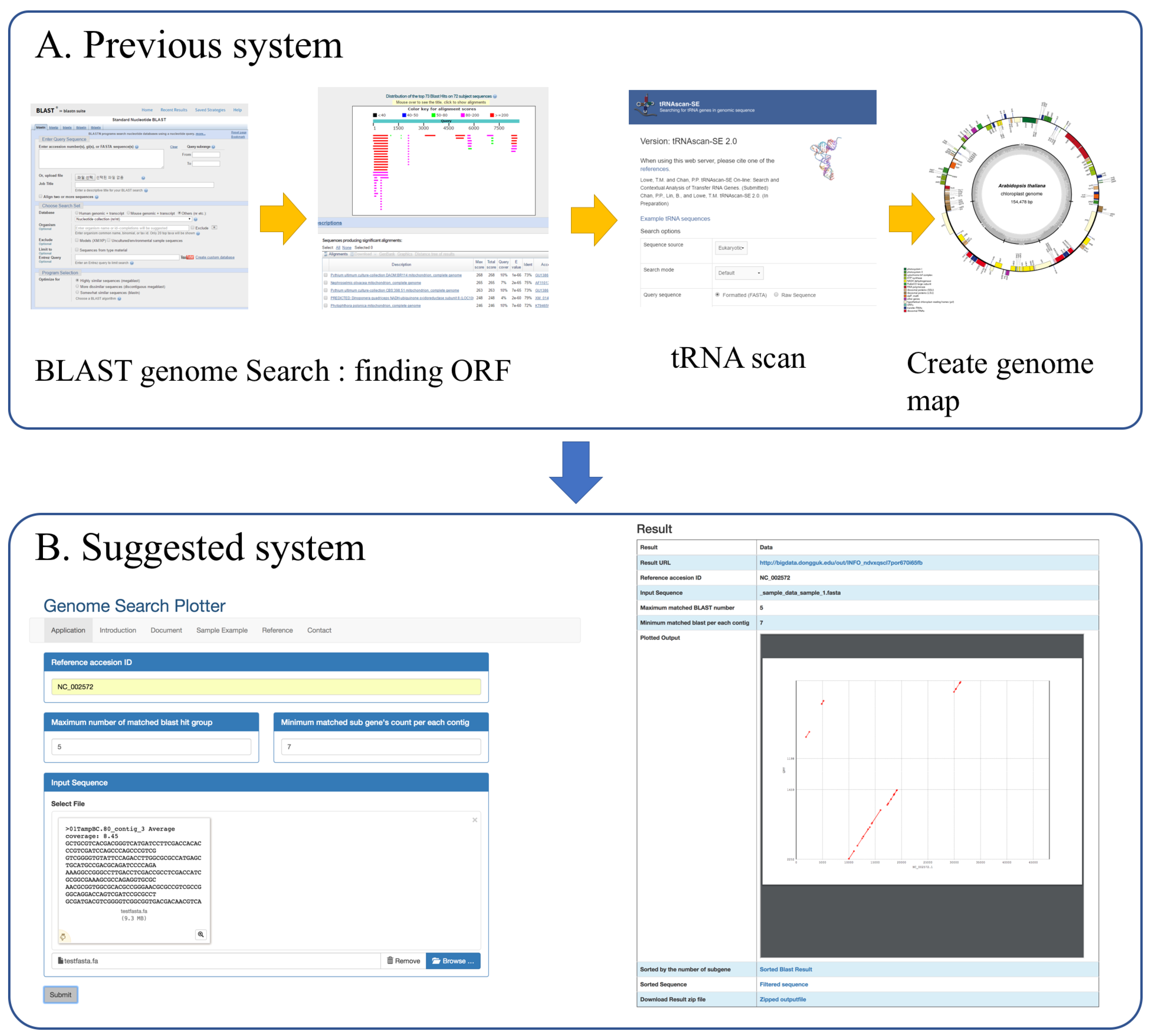 Symmetry 09 00192 g001