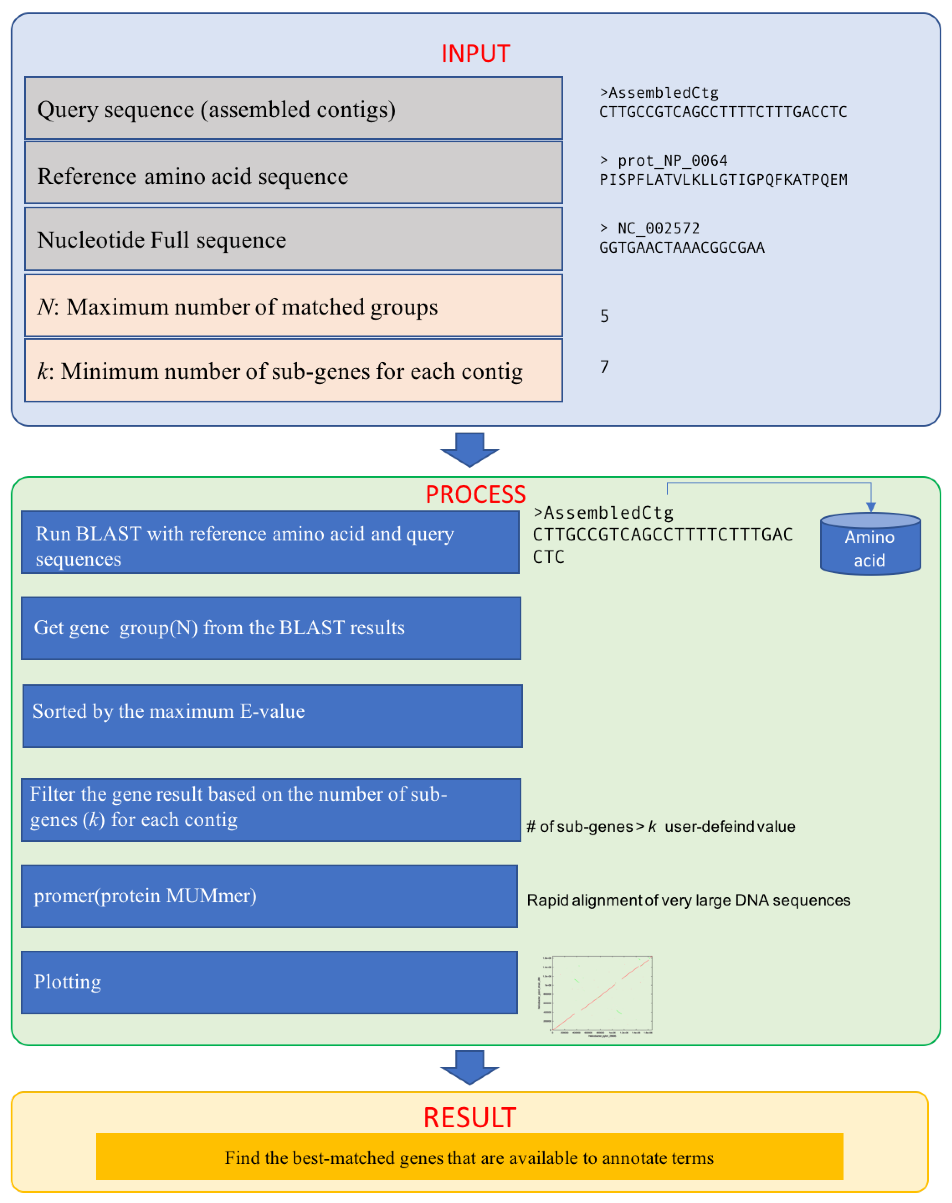 Symmetry 09 00192 g004