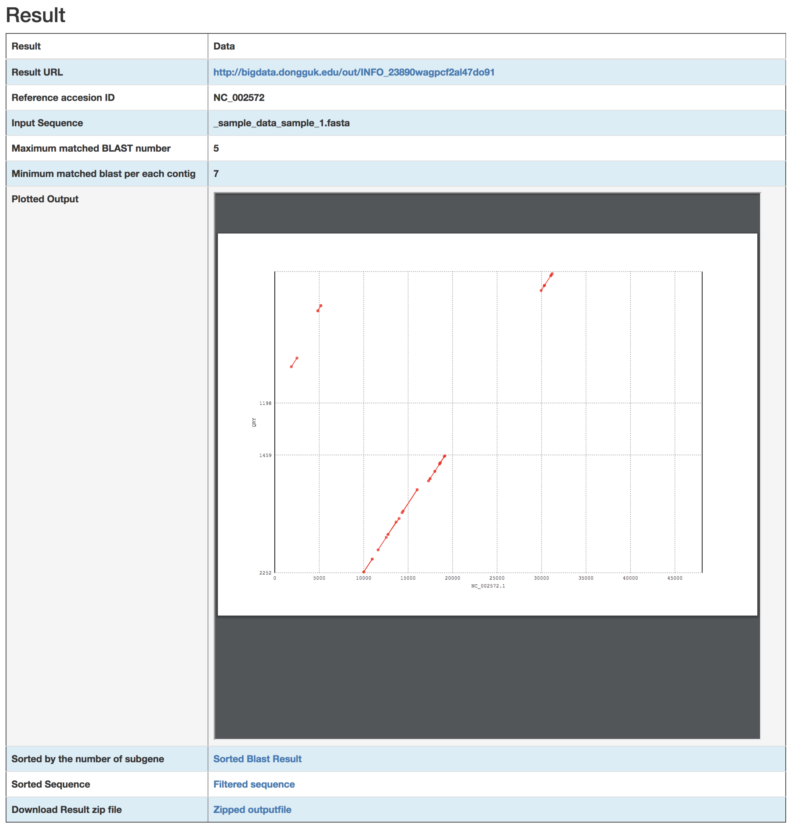 Symmetry 09 00192 g007