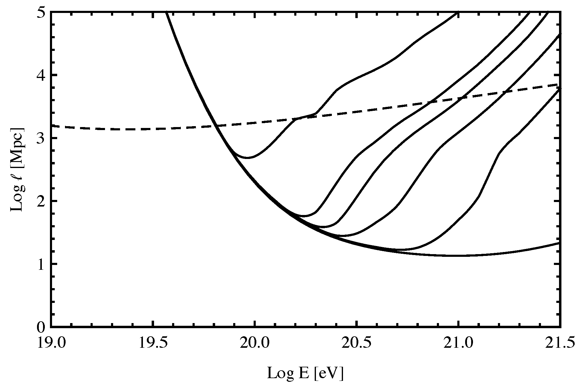 Symmetry 09 00201 g002