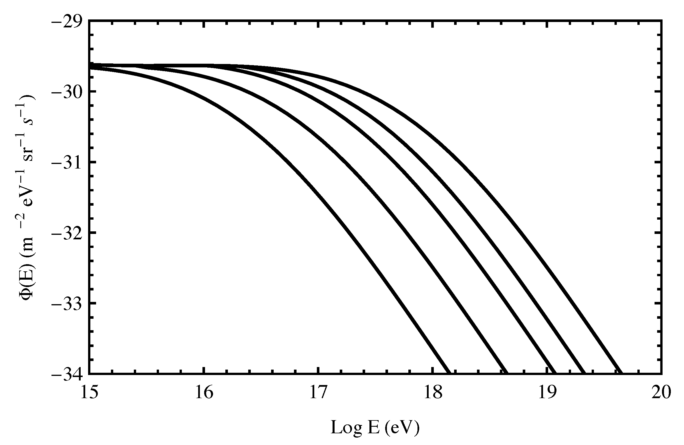 Symmetry 09 00201 g004