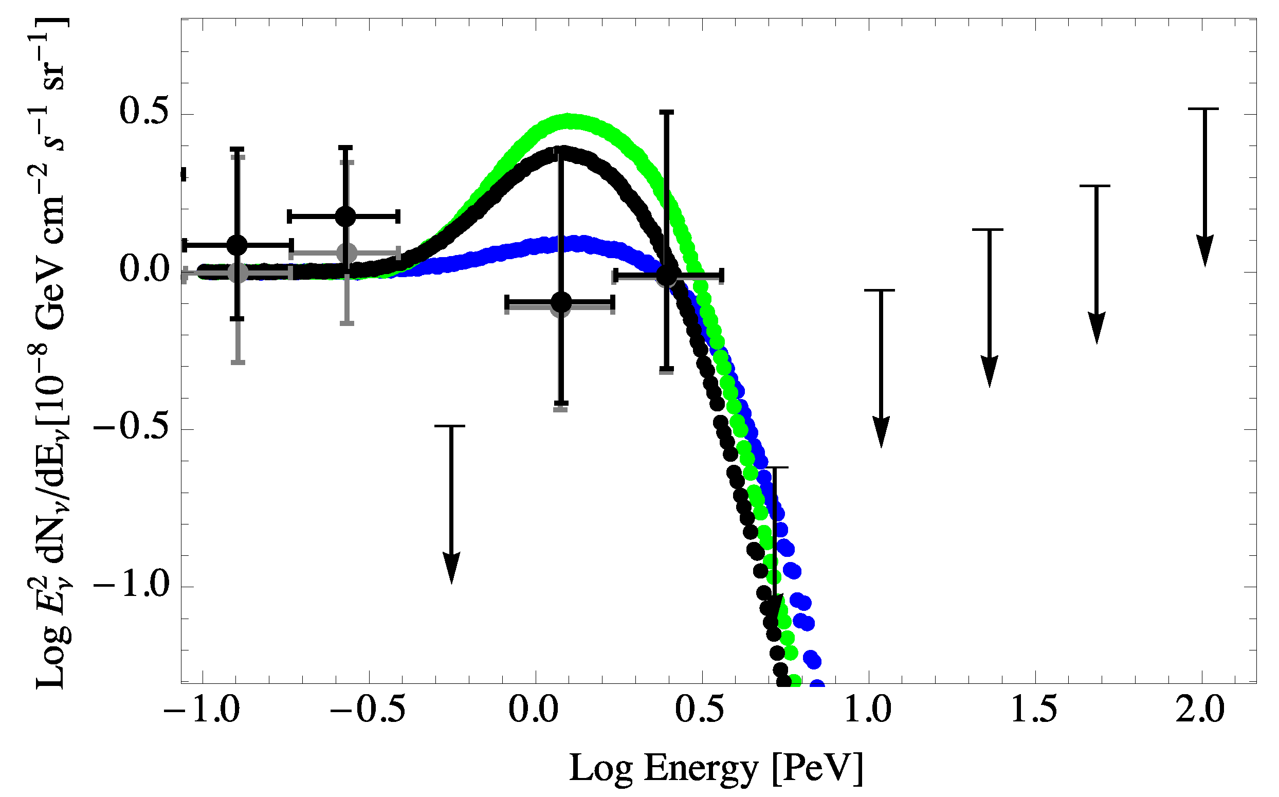 Symmetry 09 00201 g006