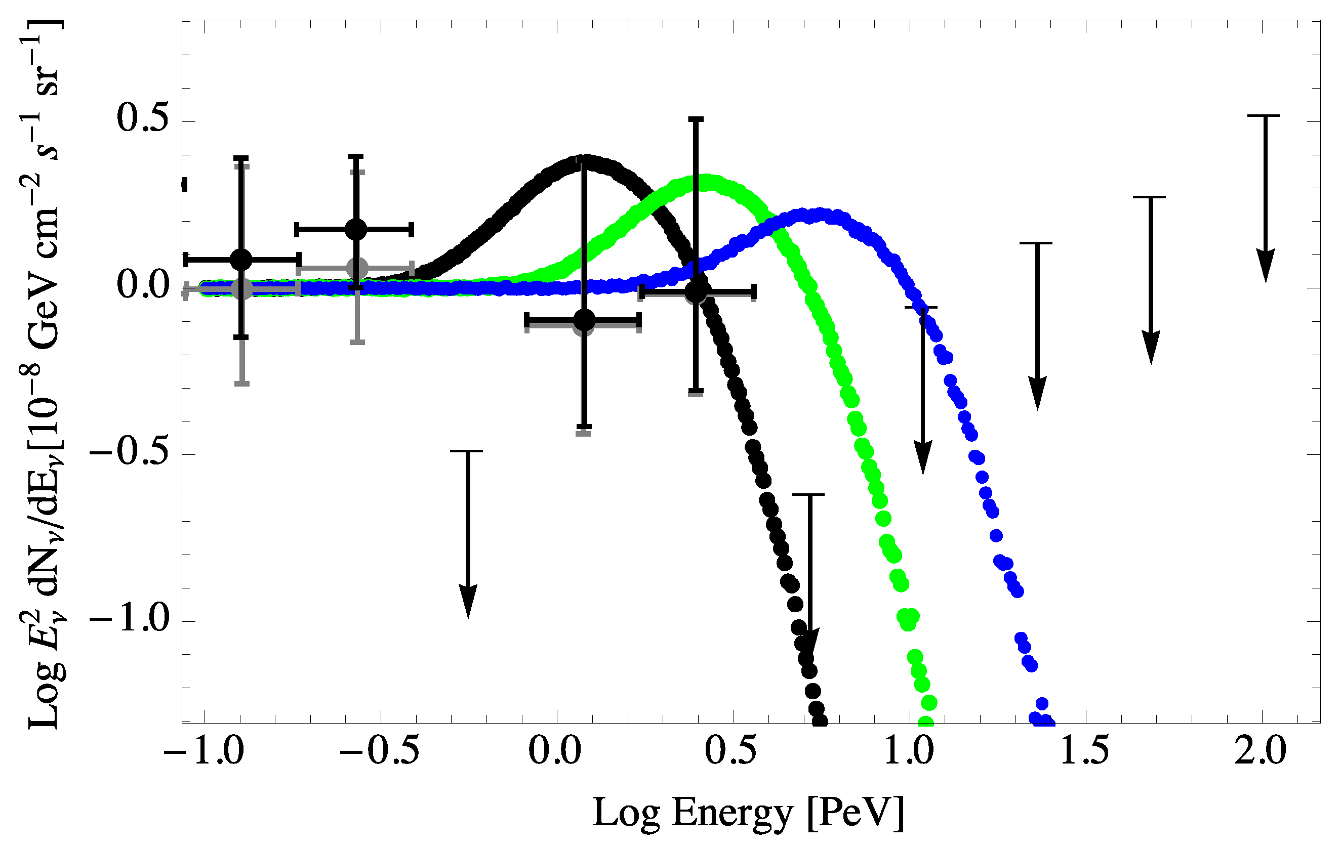 Symmetry 09 00201 g007
