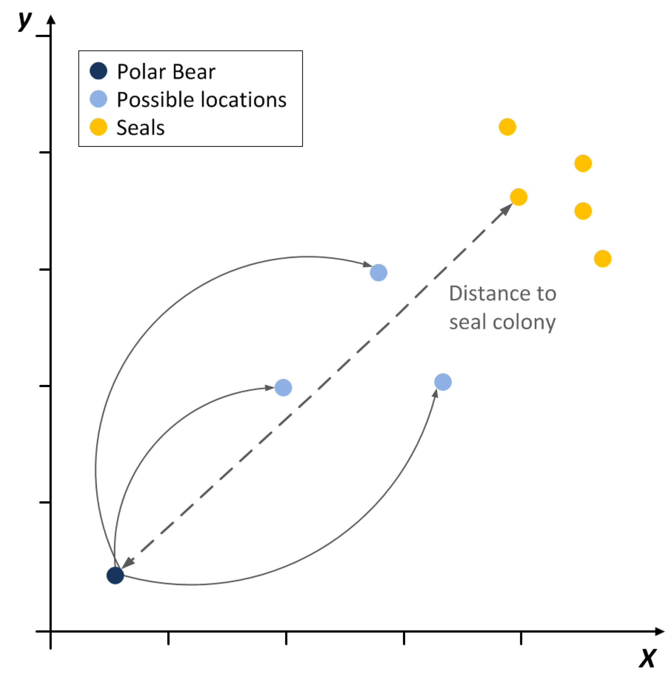 Symmetry 09 00203 g002