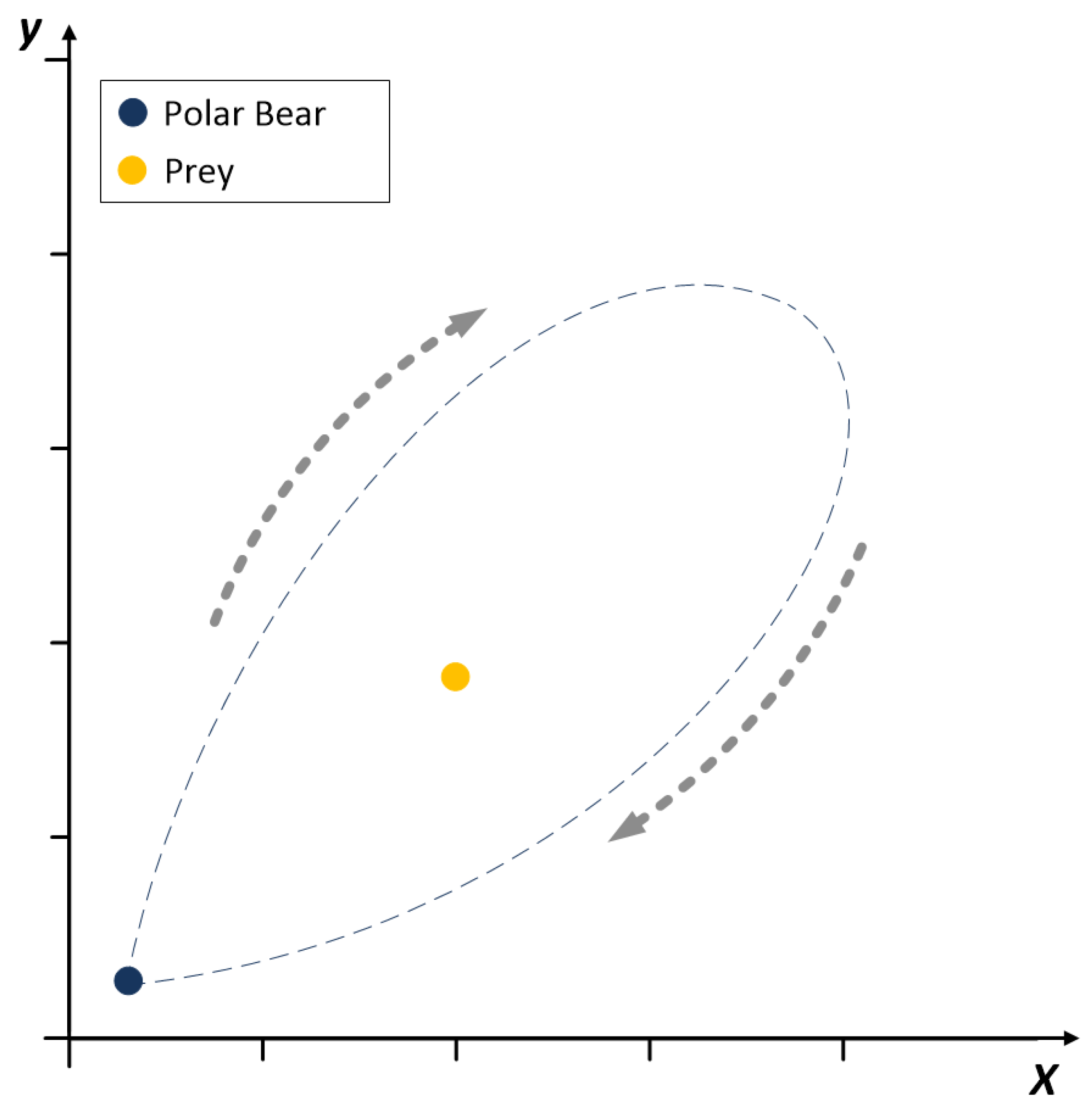 Symmetry 09 00203 g003