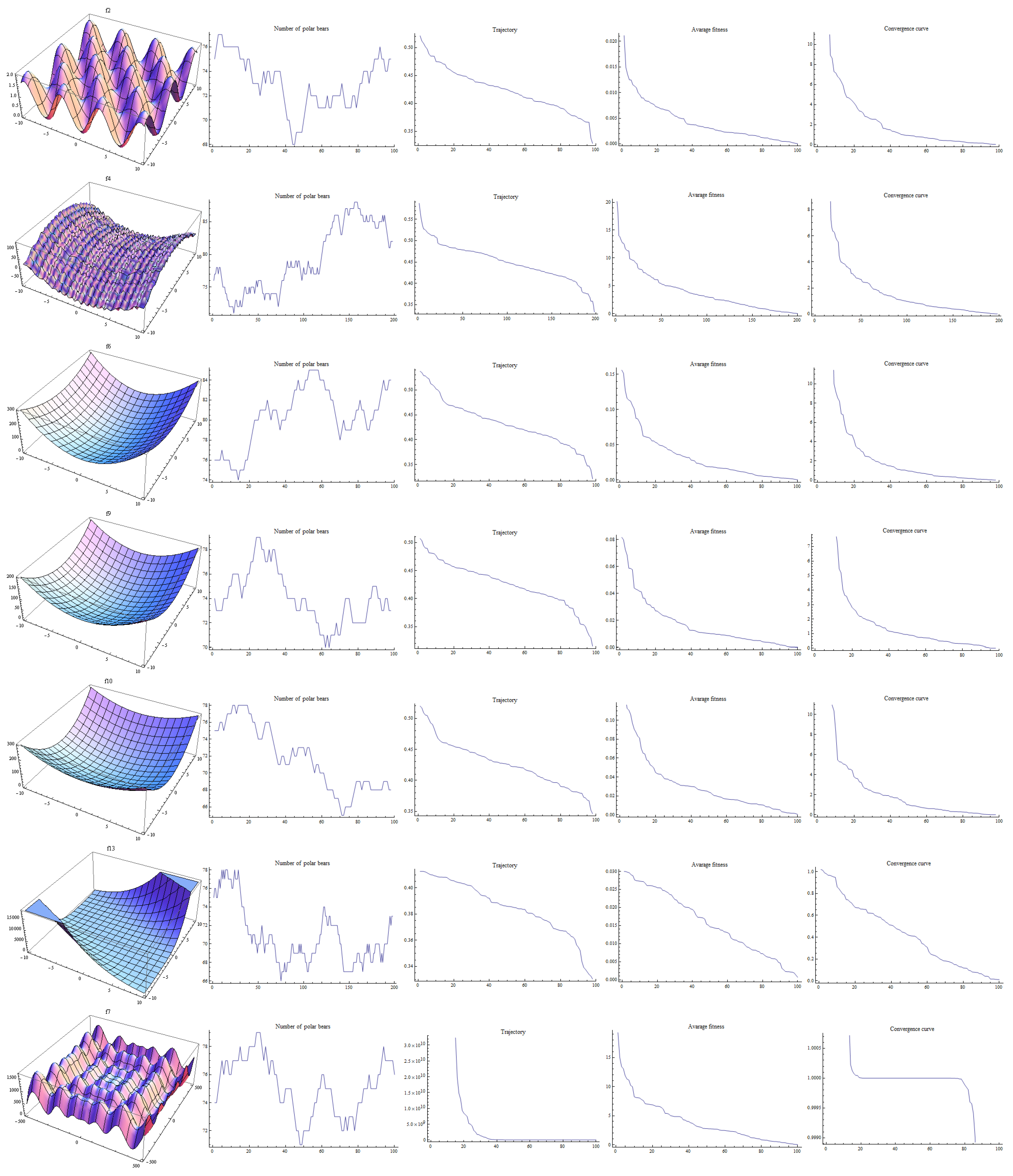 Symmetry 09 00203 g004