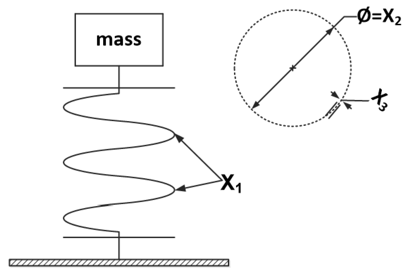 Symmetry 09 00203 g008