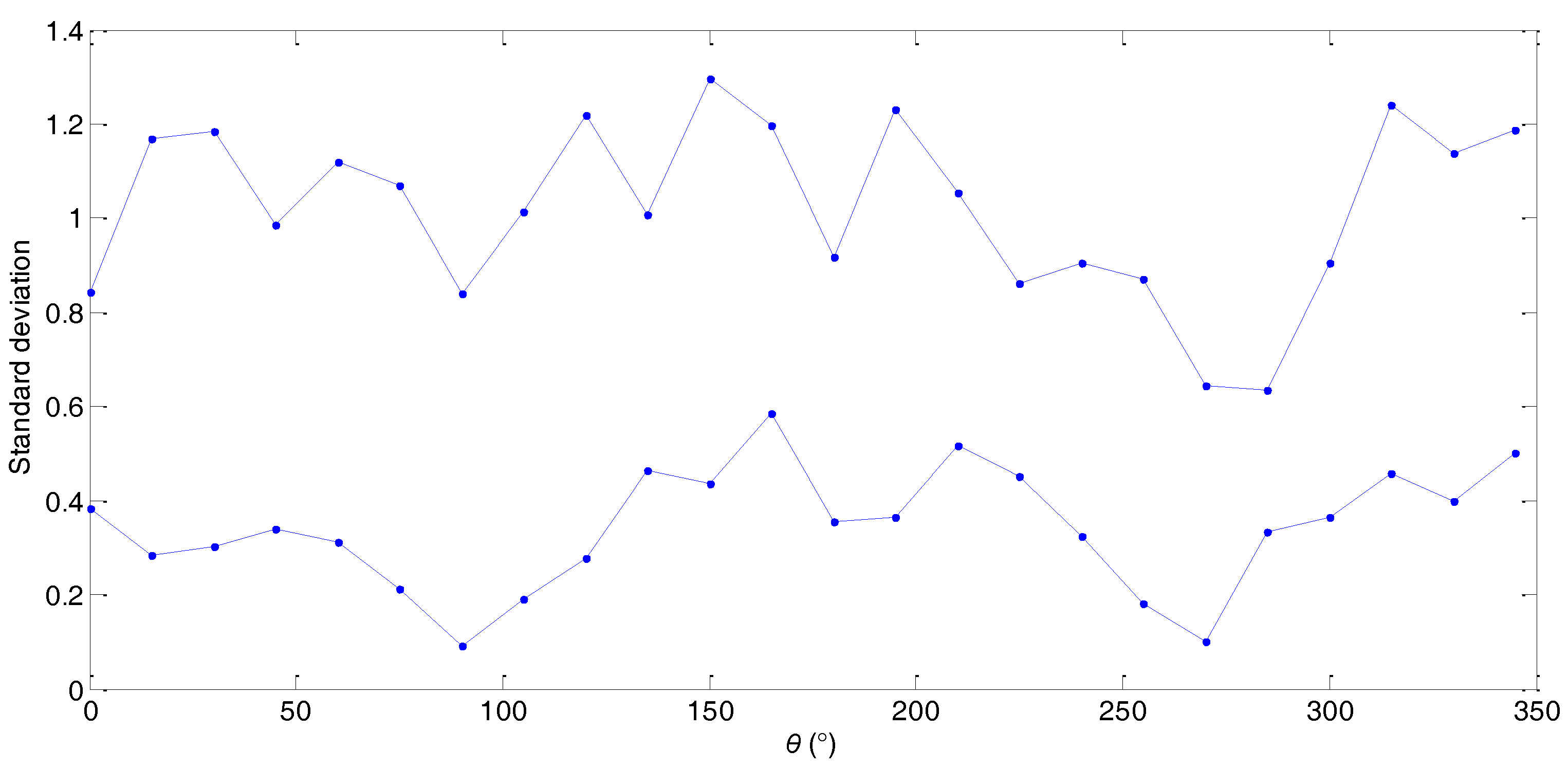 Symmetry 09 00208 g004