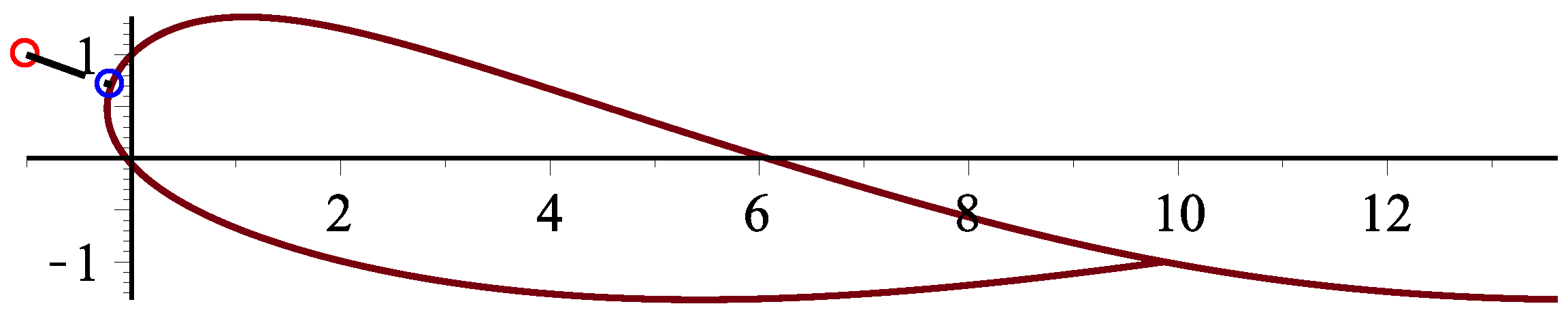 Symmetry 09 00210 g004 Symmetry 09 00210 g004