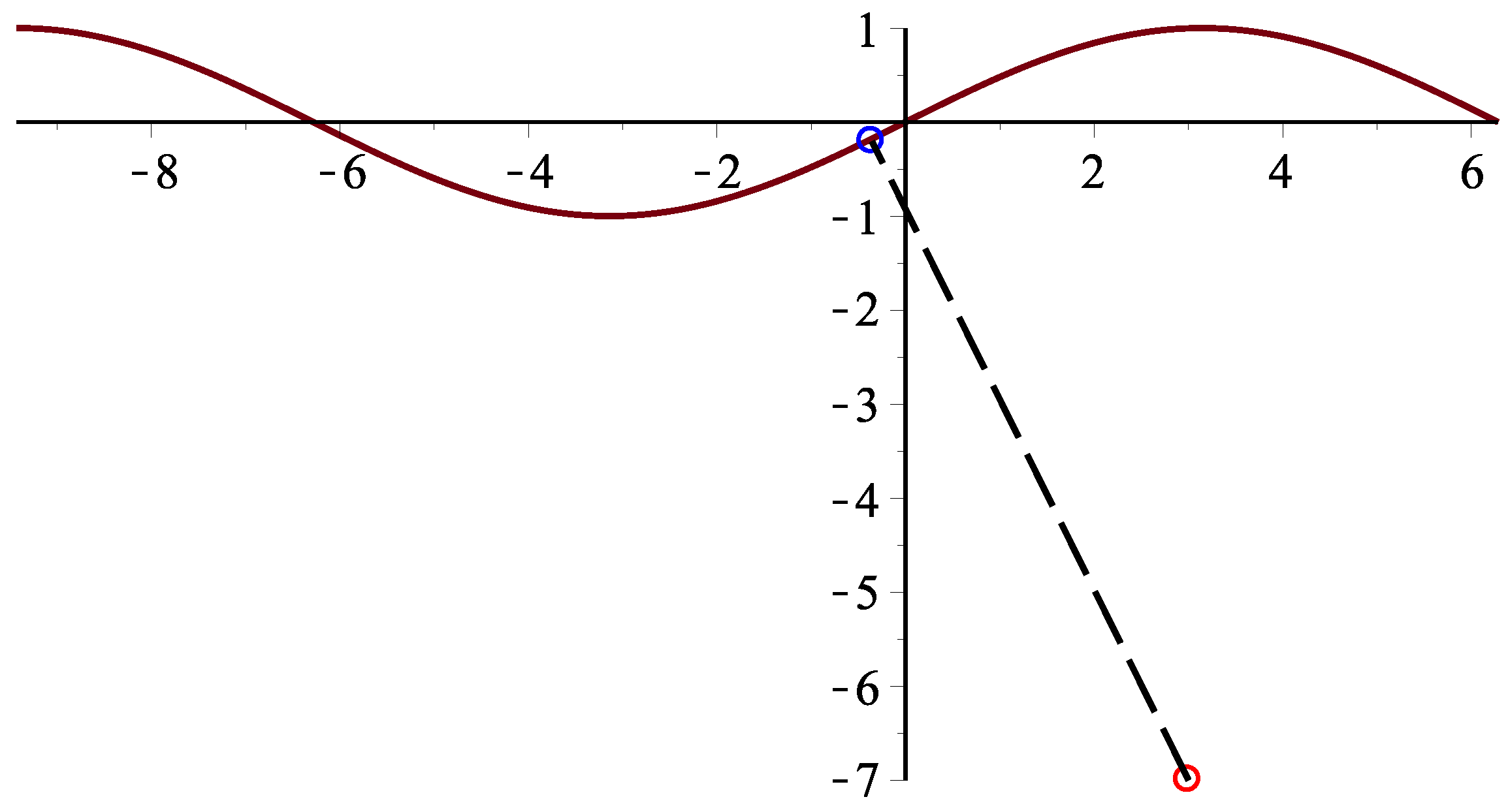 Symmetry 09 00210 g006 Symmetry 09 00210 g006