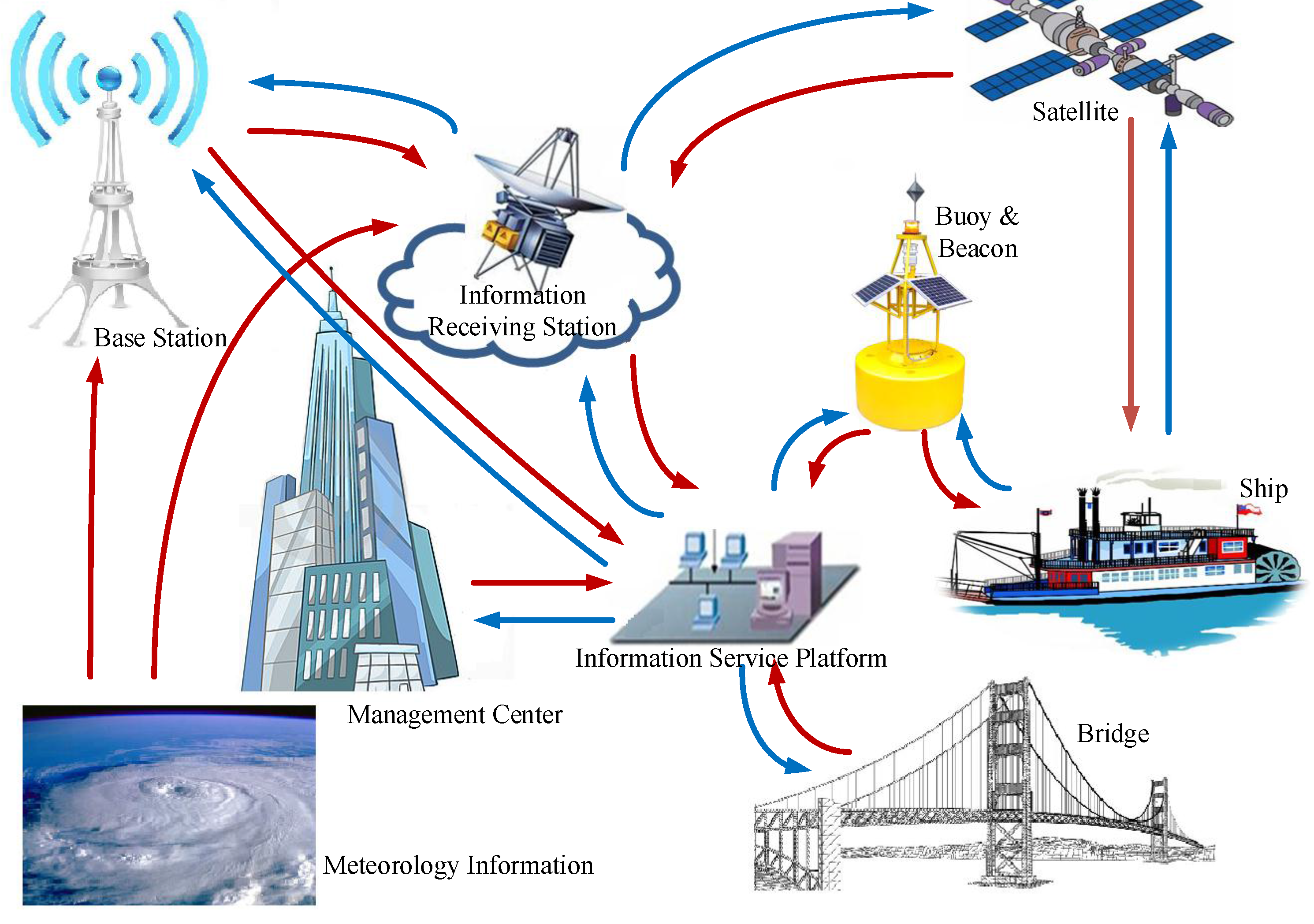 Symmetry 09 00211 g001