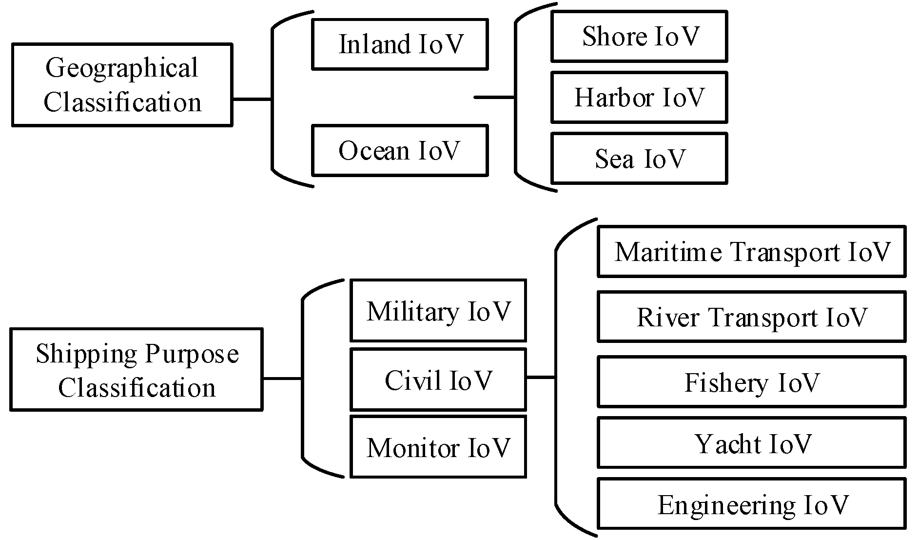 Symmetry 09 00211 g002