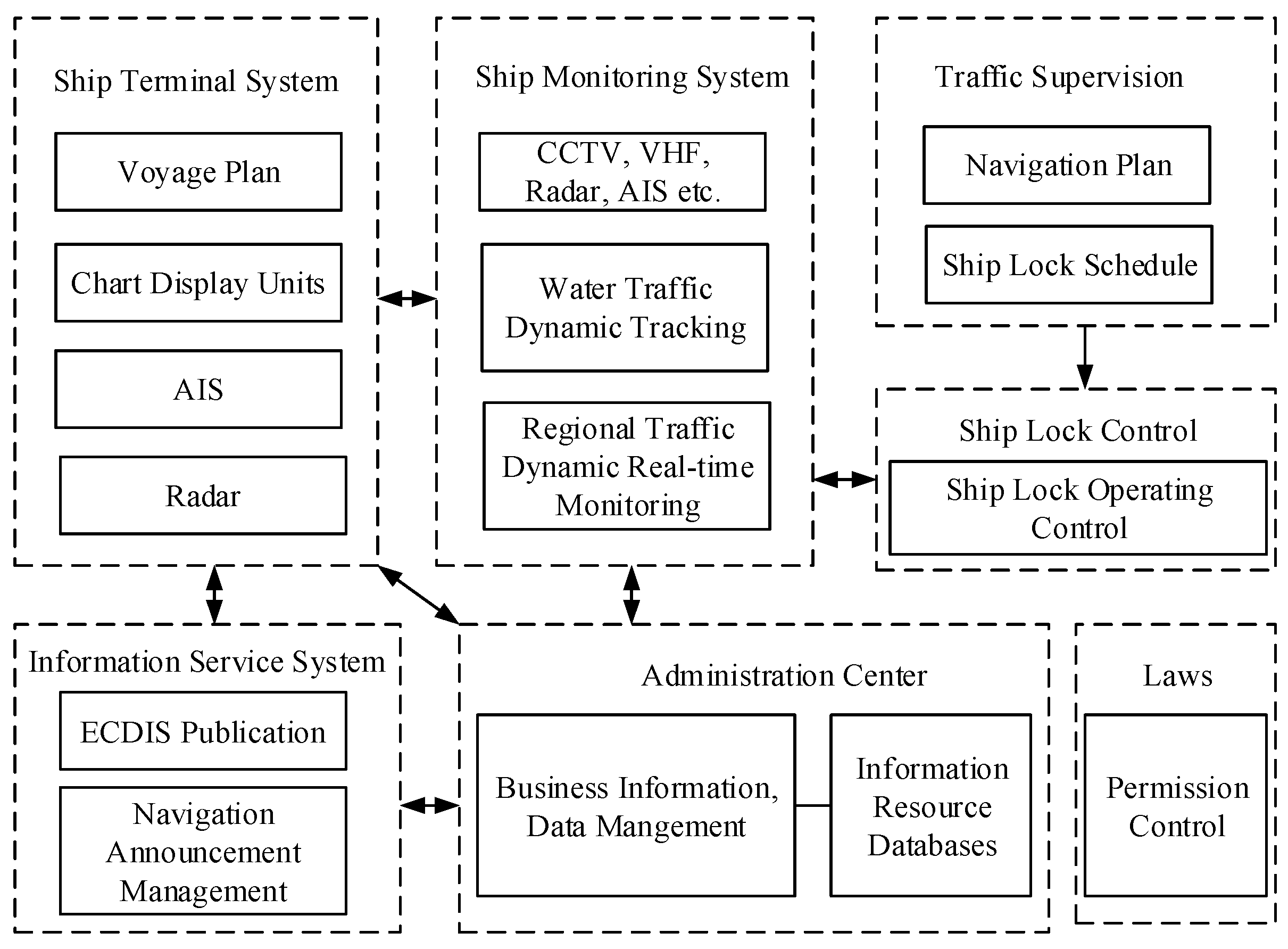 Symmetry 09 00211 g003