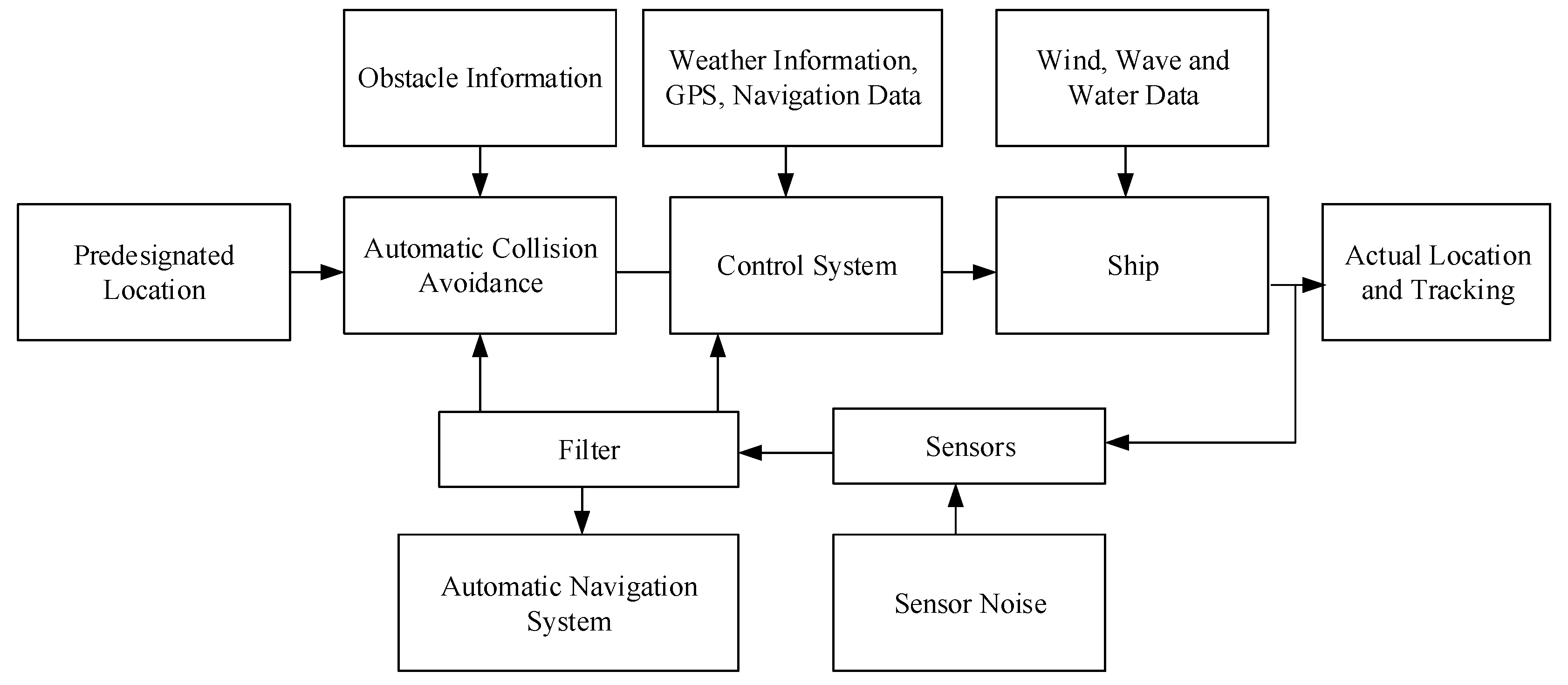 Symmetry 09 00211 g011