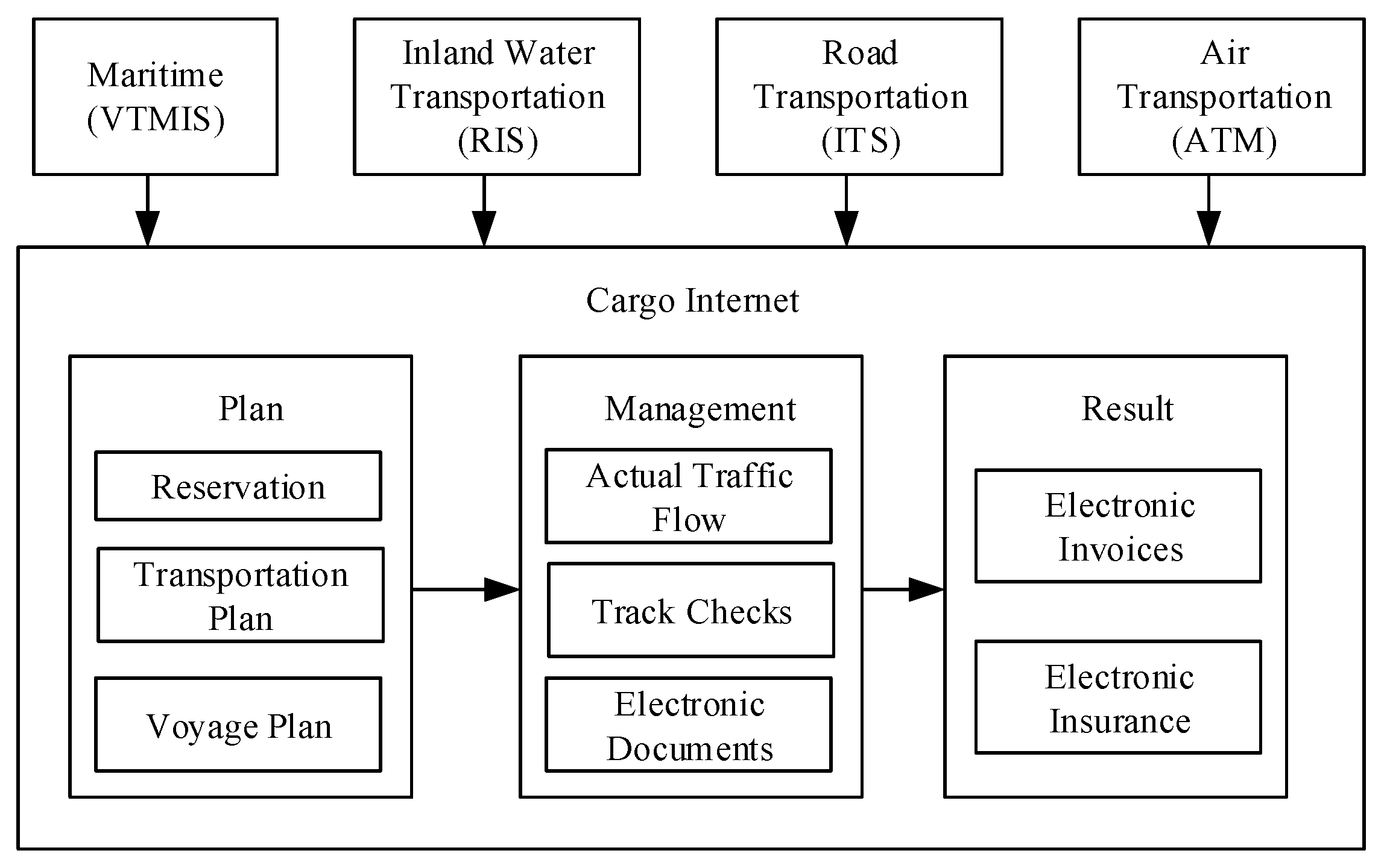 Symmetry 09 00211 g012
