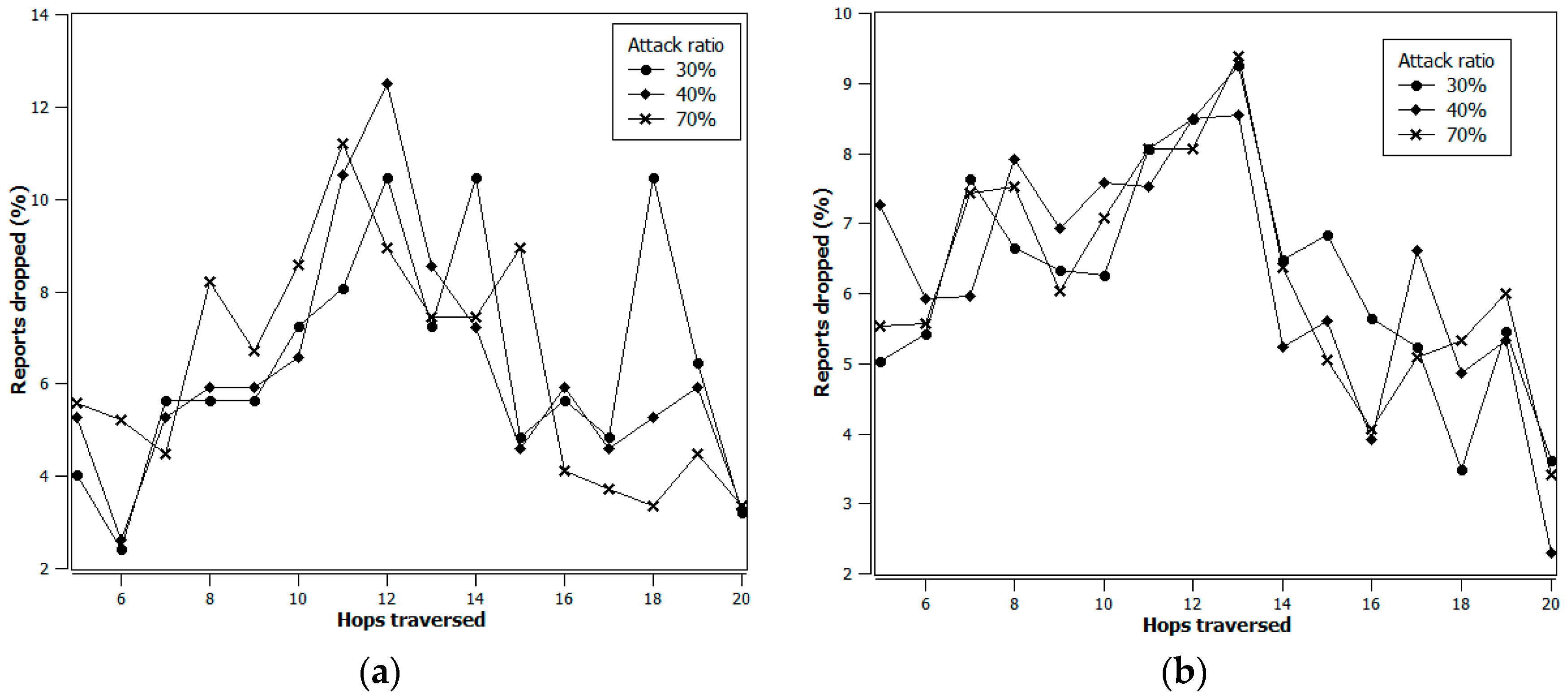 Symmetry 09 00220 g004a