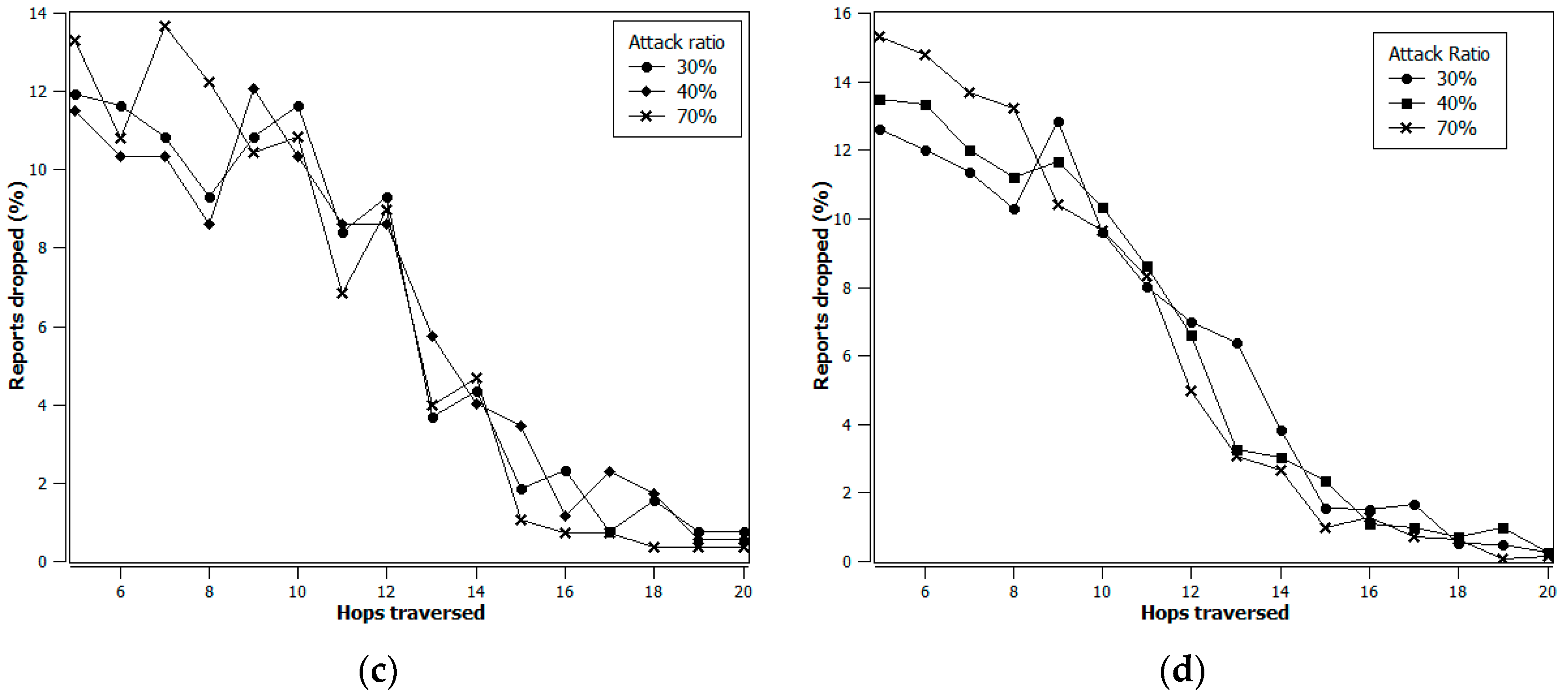 Symmetry 09 00220 g004b