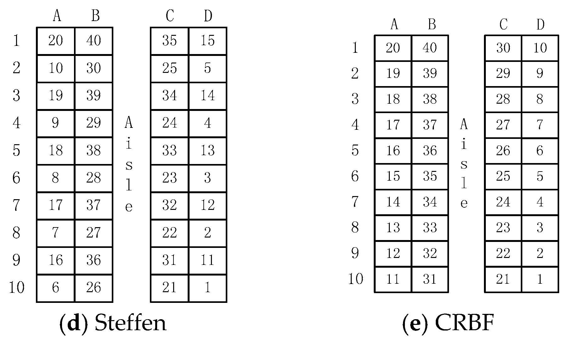 Symmetry 09 00222 g005b