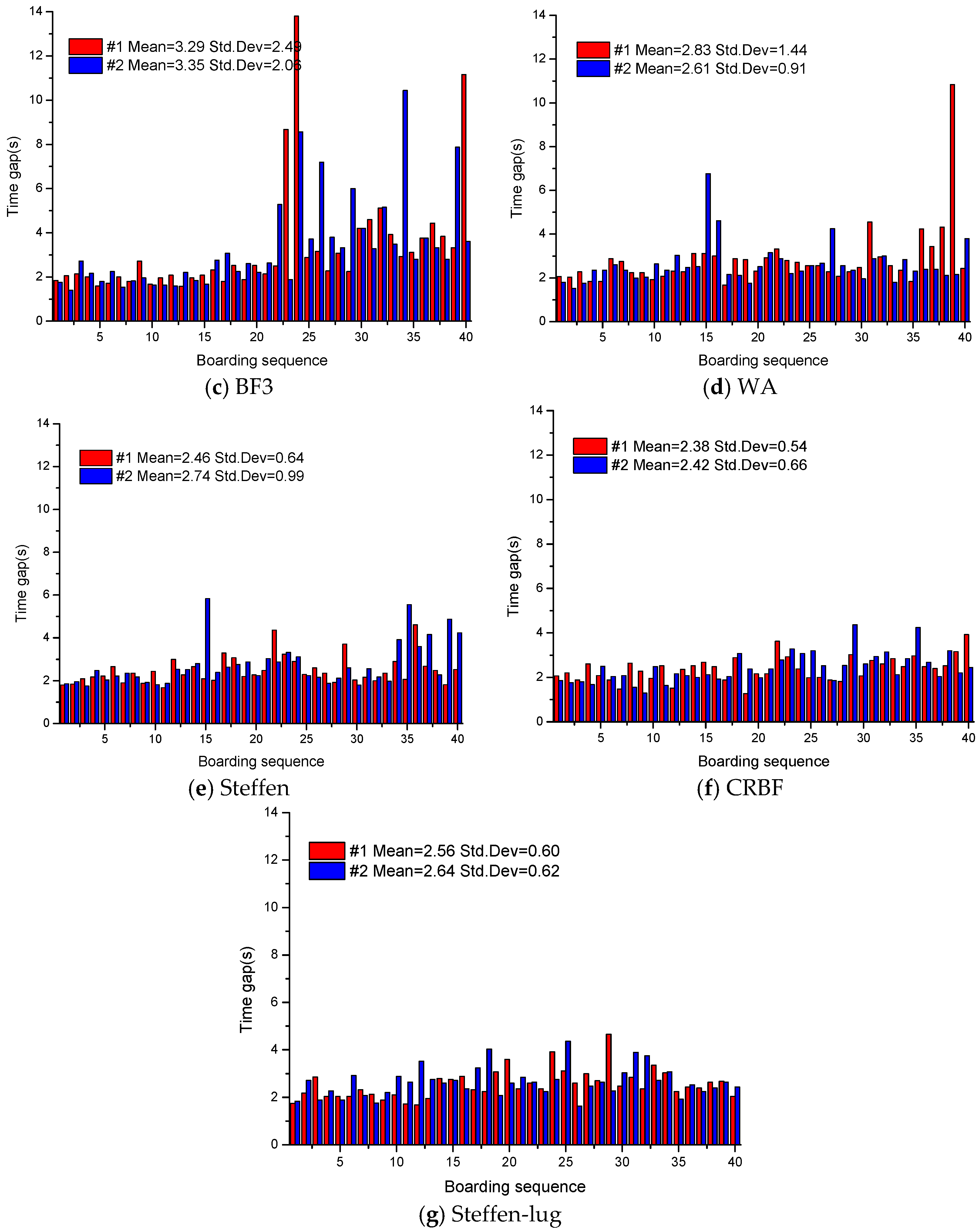 Symmetry 09 00222 g013b