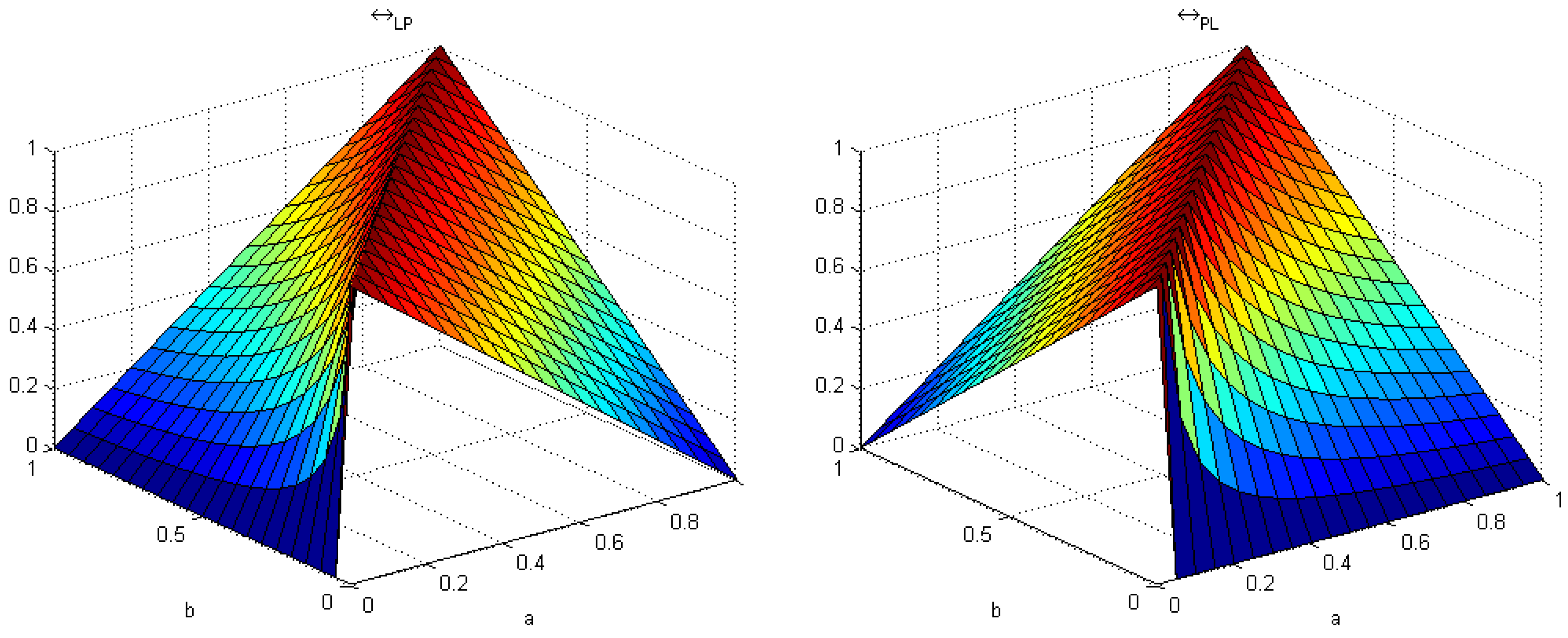 Symmetry 09 00224 g001