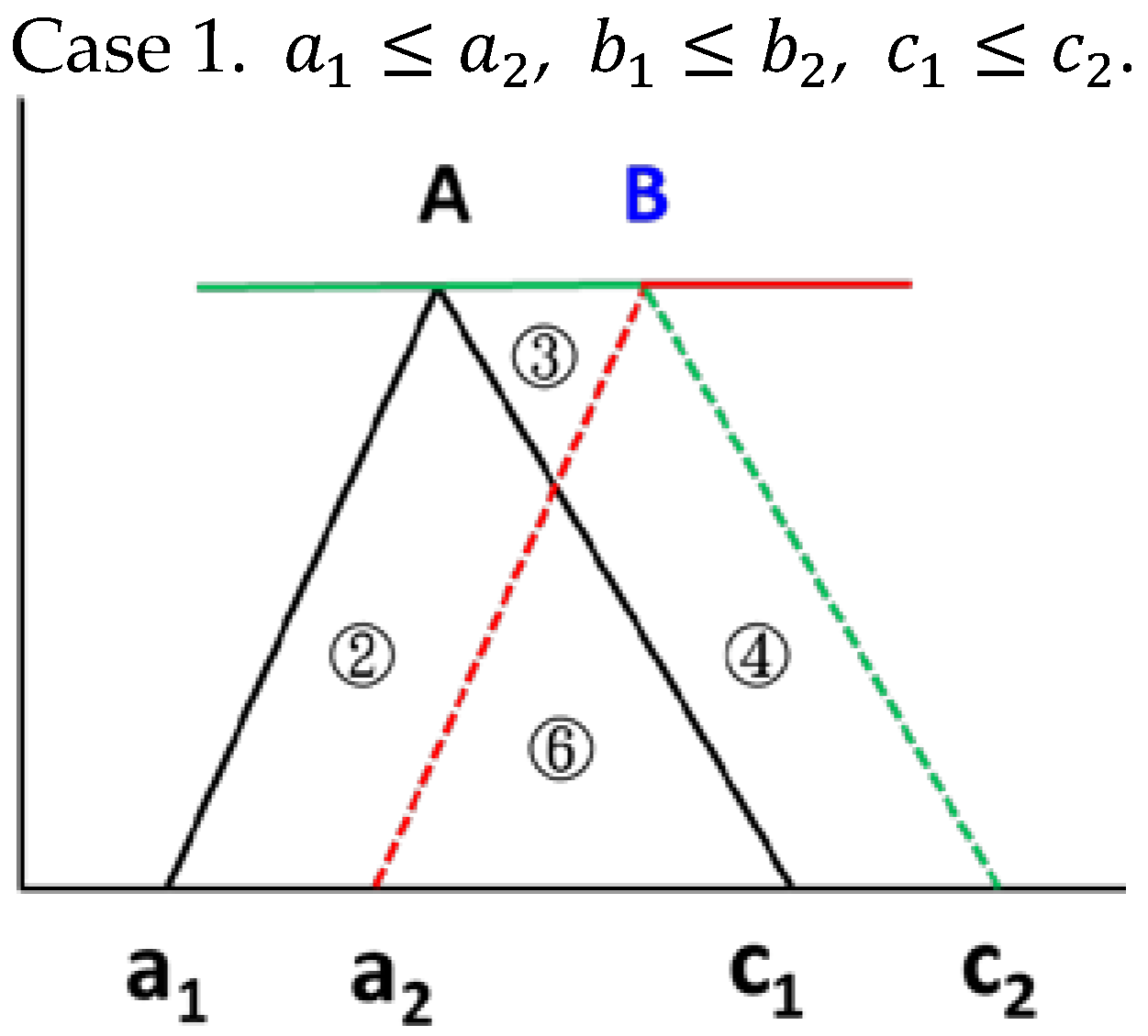 Symmetry 09 00228 g001a