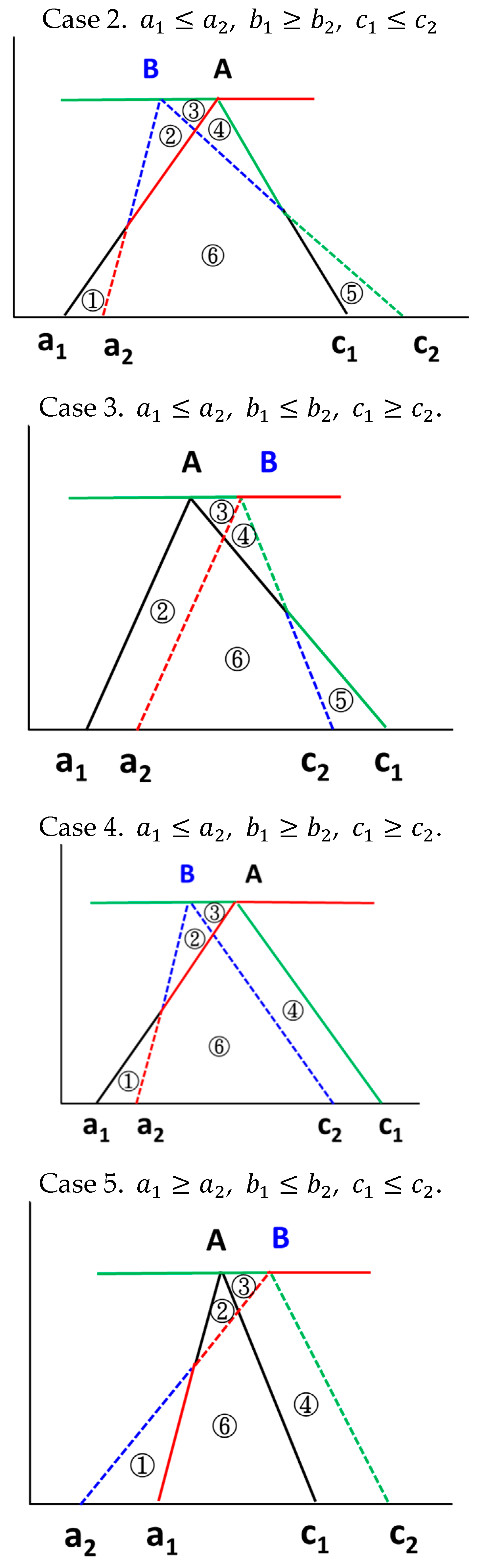 Symmetry 09 00228 g001b