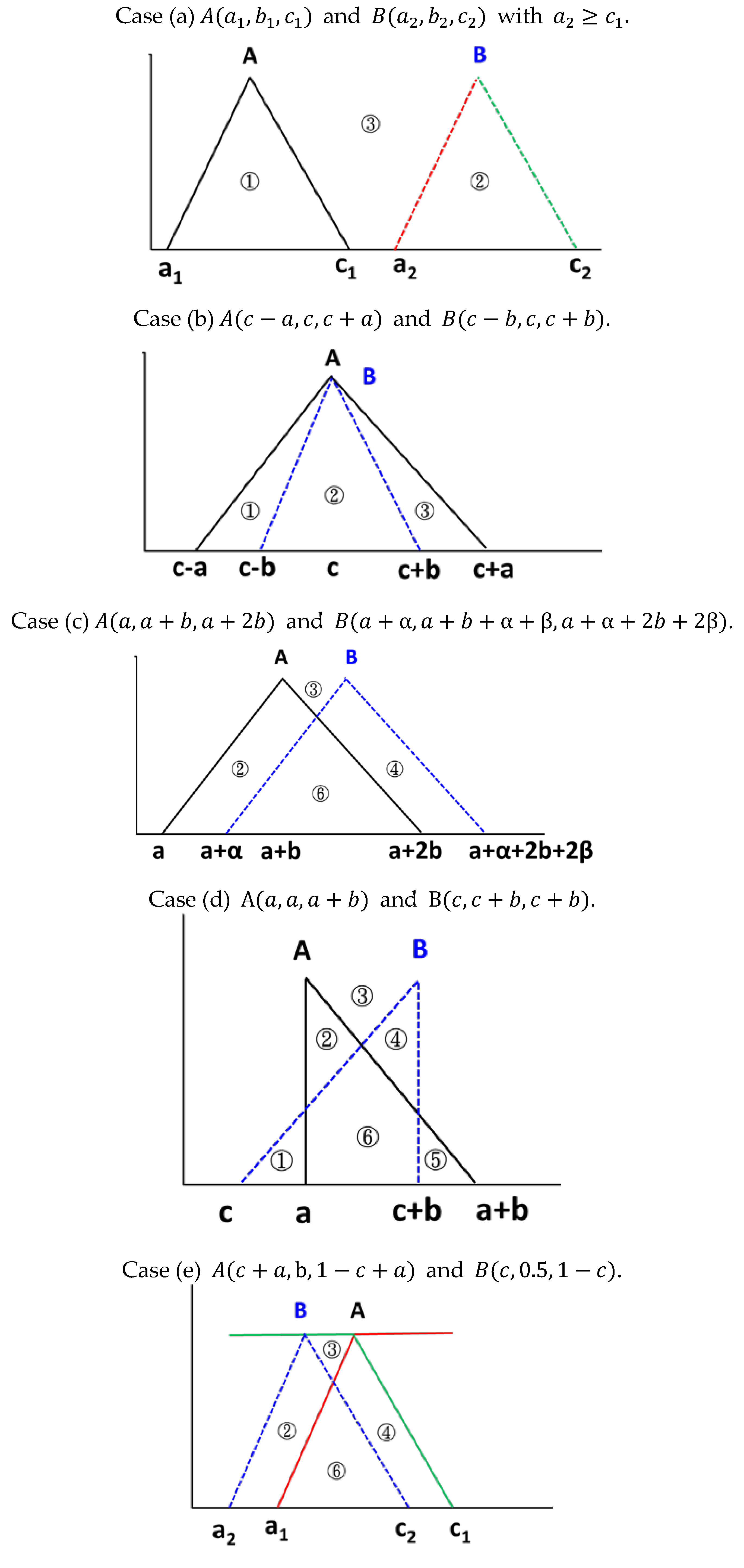 Symmetry 09 00228 g002