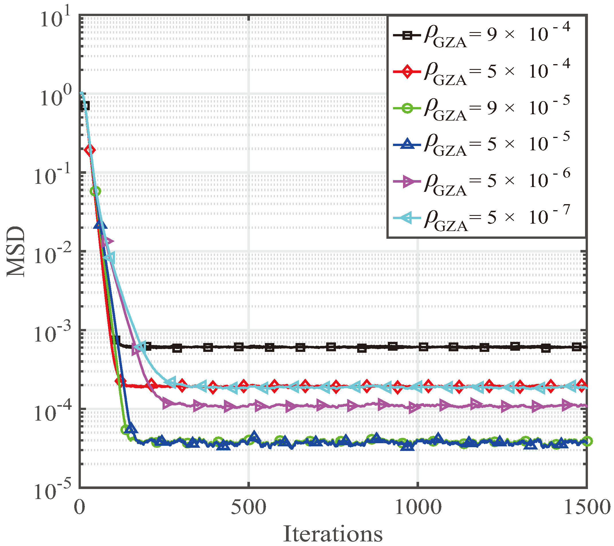 Symmetry 09 00229 g003