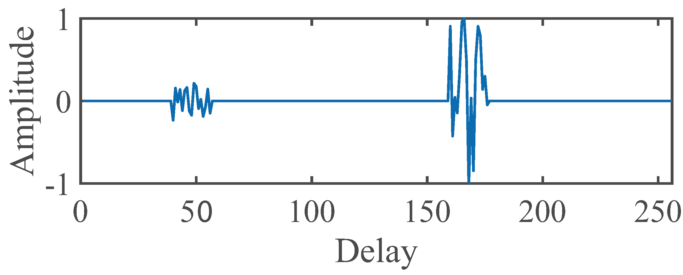 Symmetry 09 00229 g006