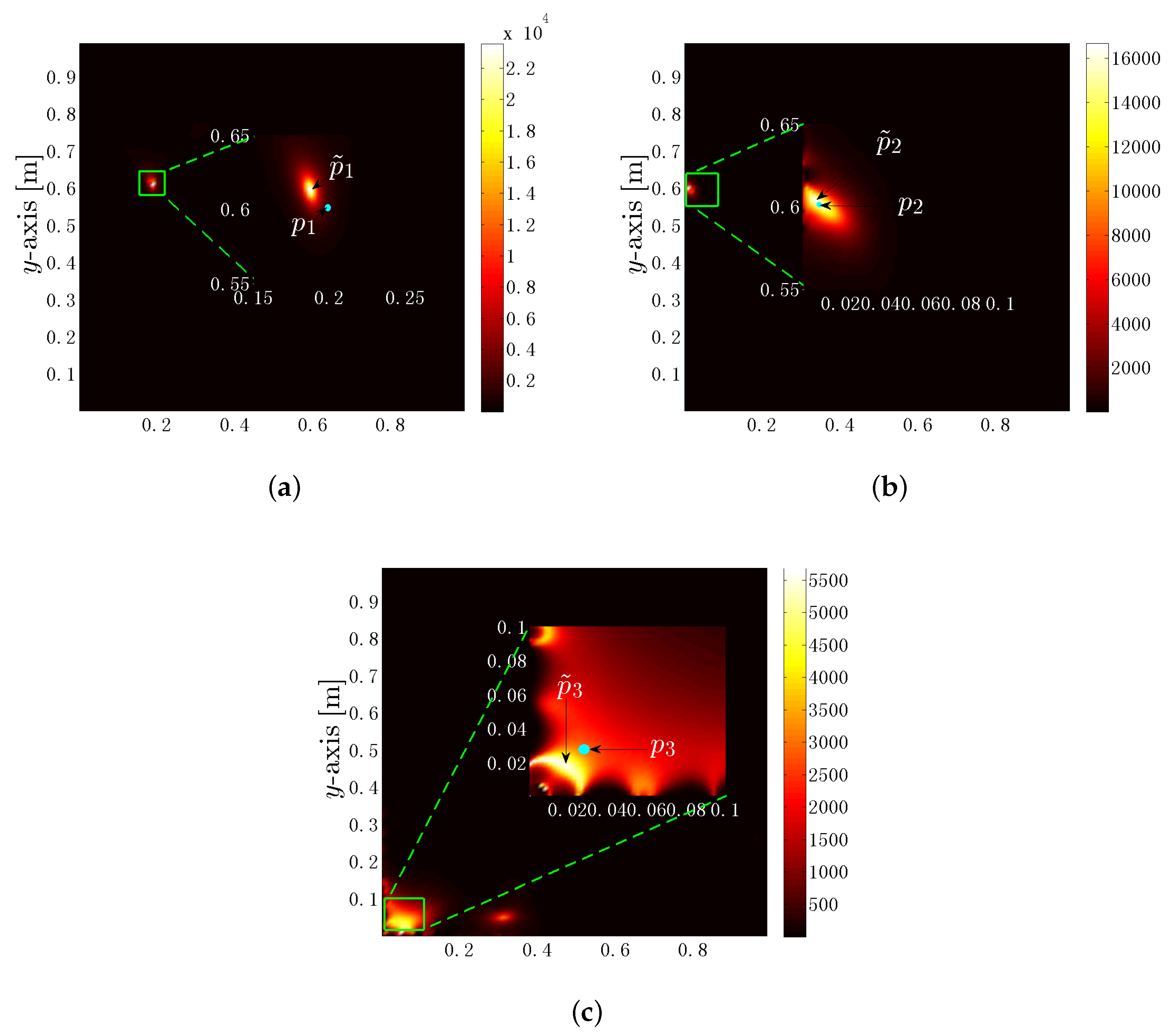 Symmetry 09 00231 g004