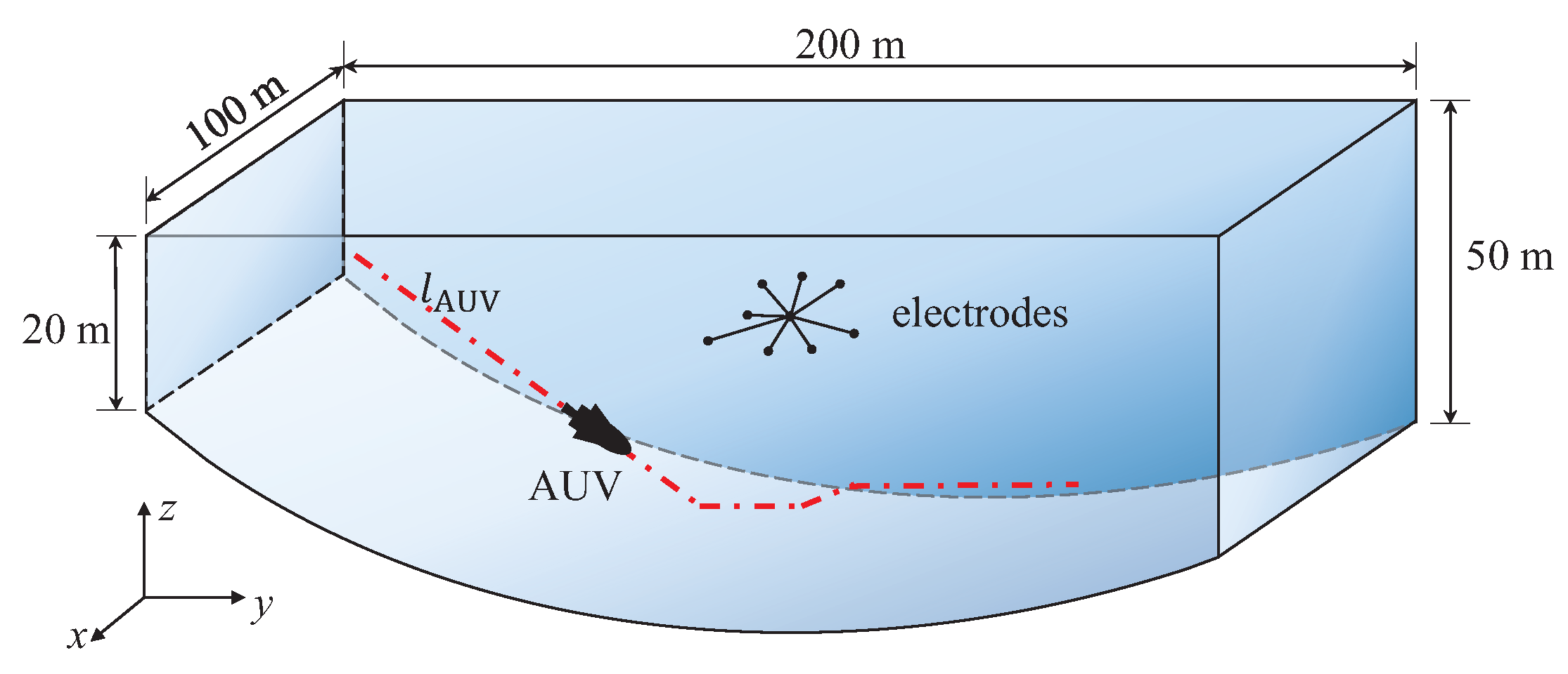 Symmetry 09 00231 g006