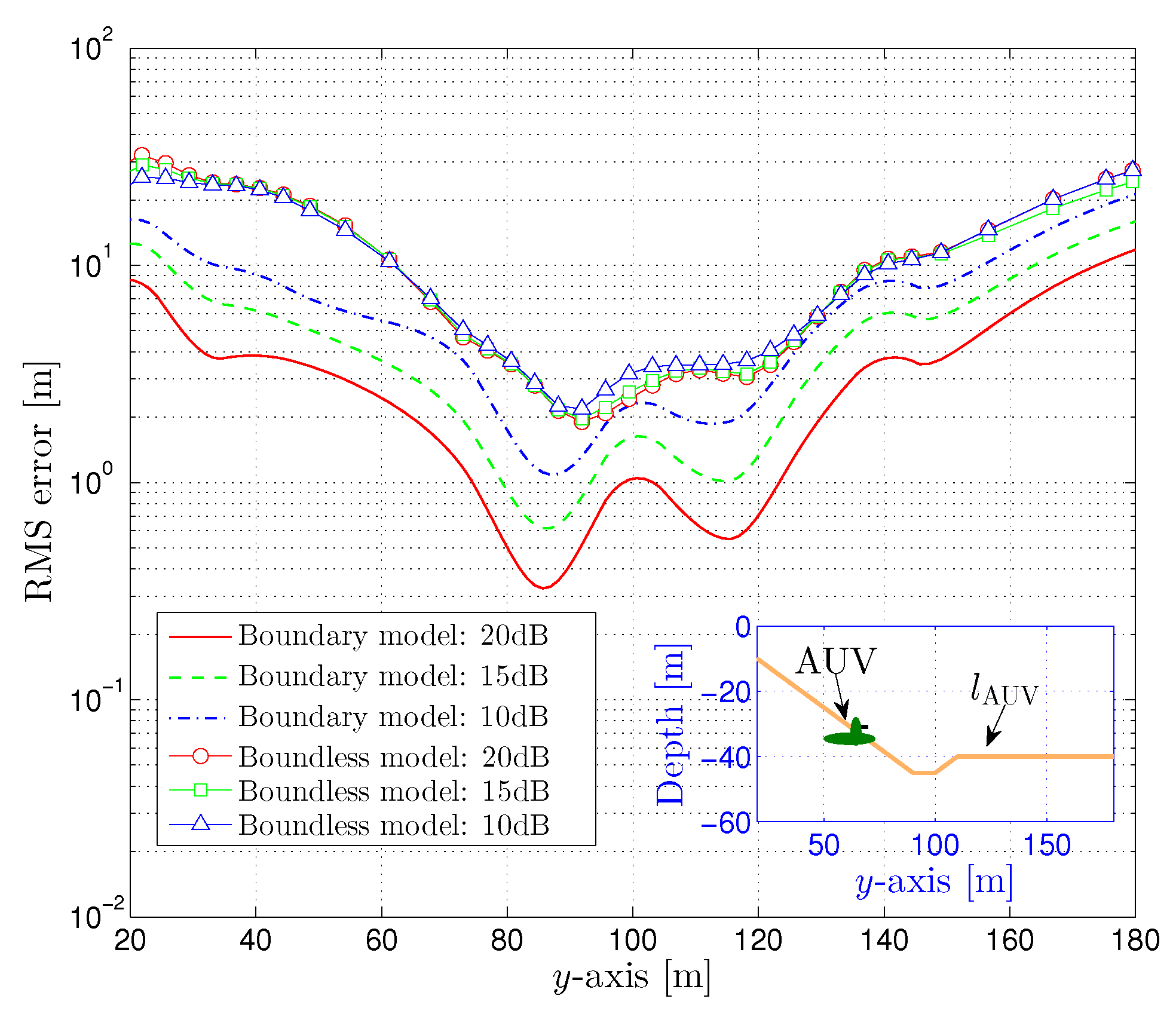 Symmetry 09 00231 g007