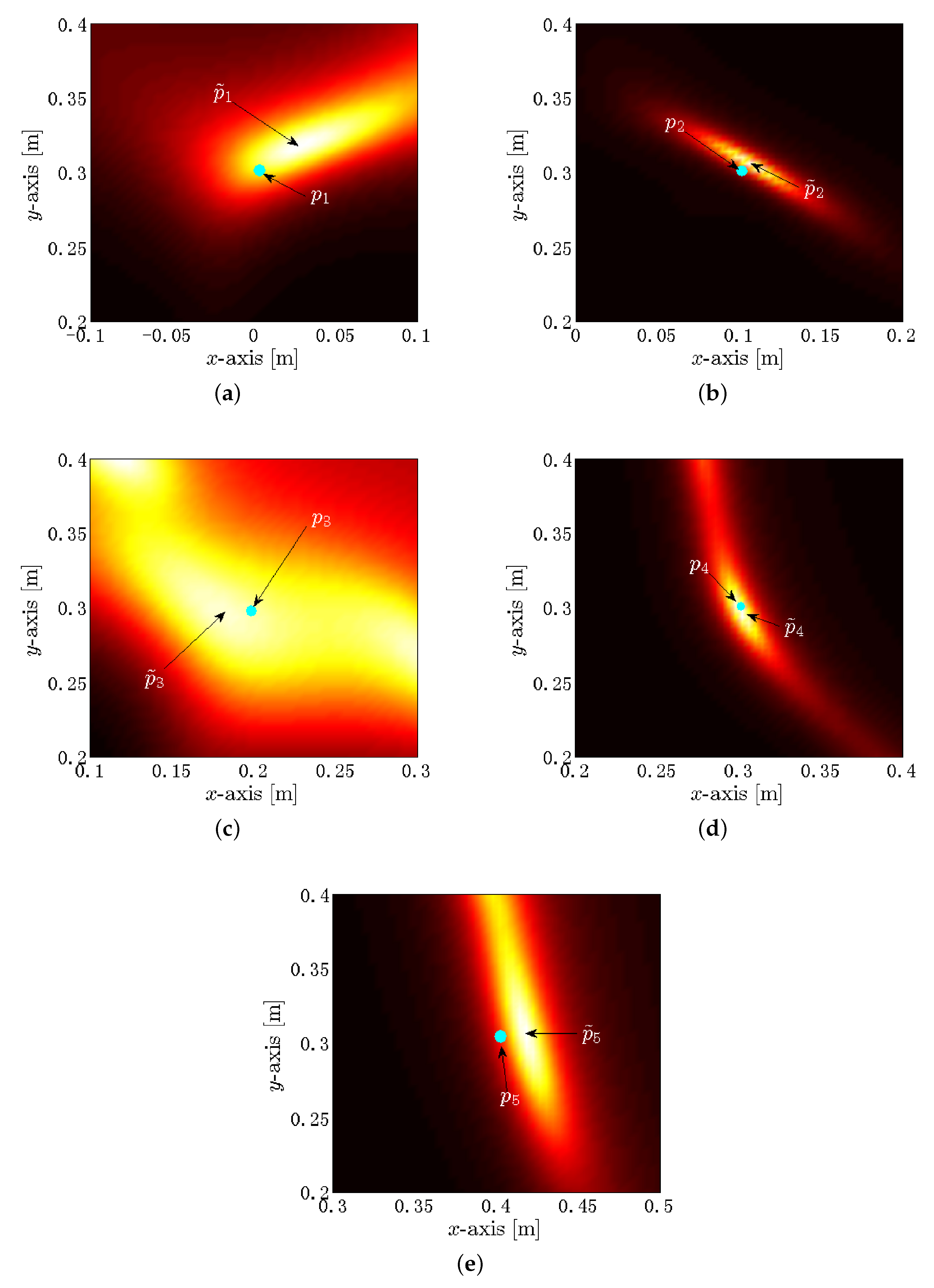 Symmetry 09 00231 g011