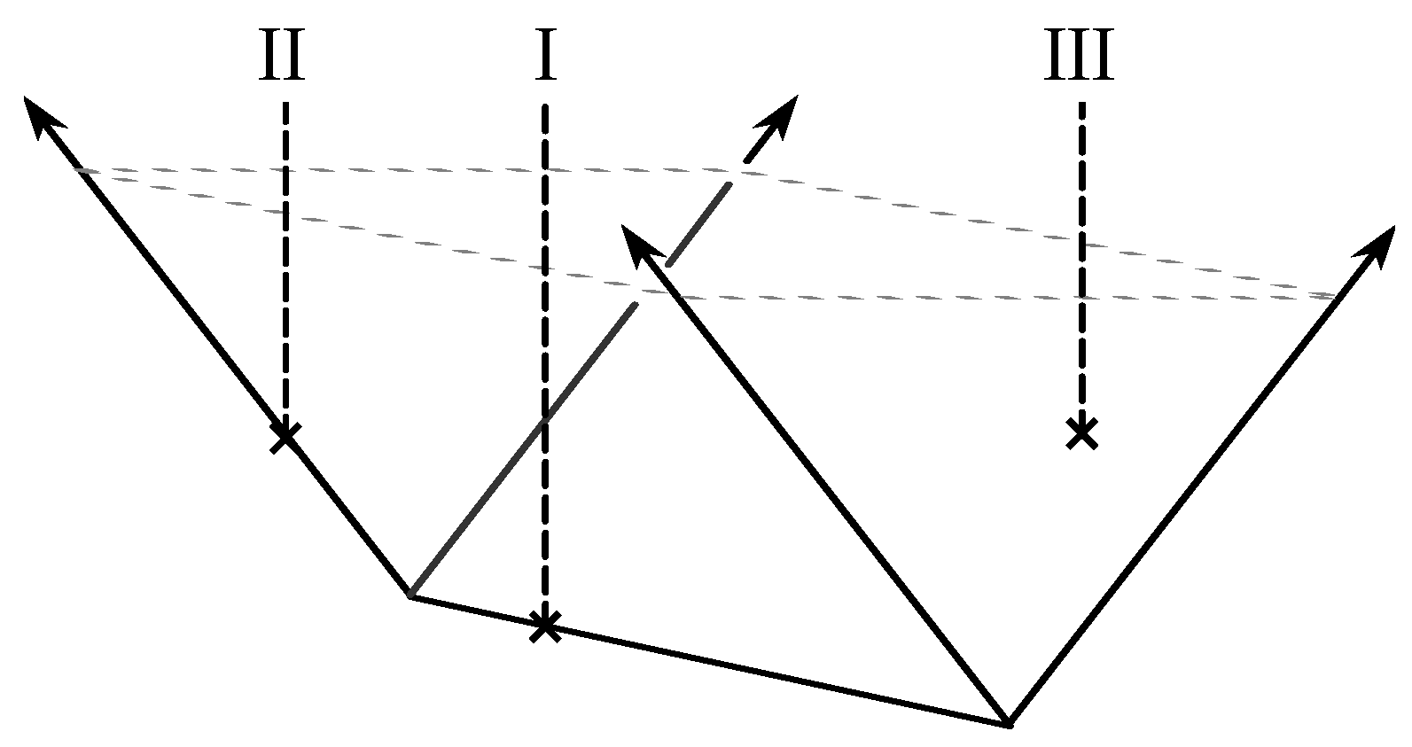 Symmetry 09 00232 g001