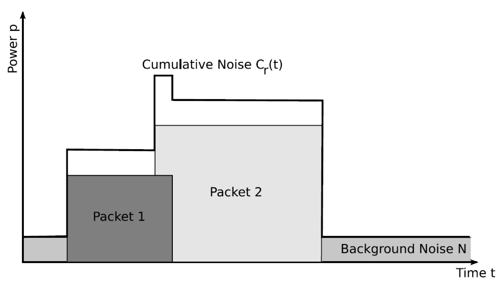Symmetry 09 00236 g001
