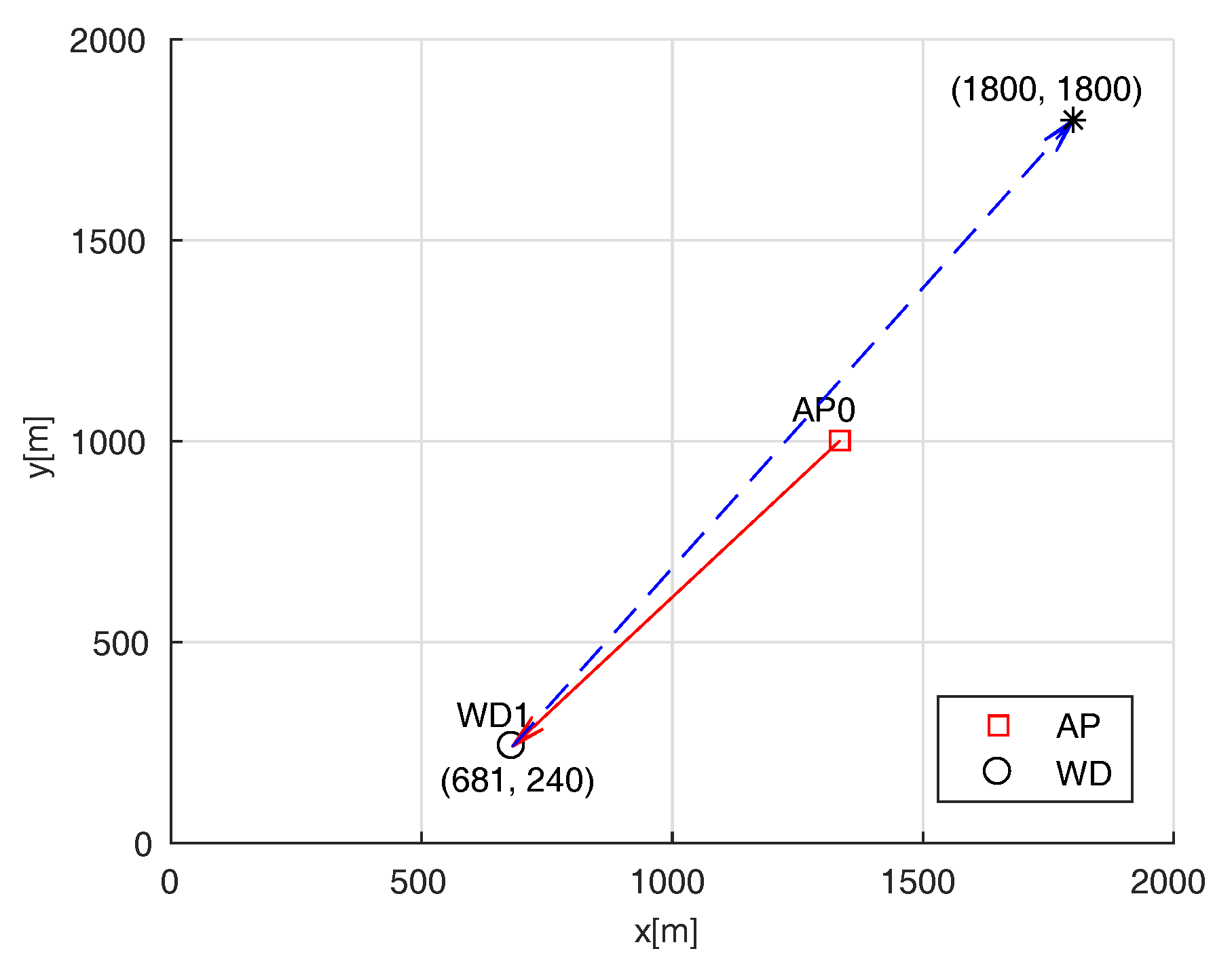 Symmetry 09 00236 g002