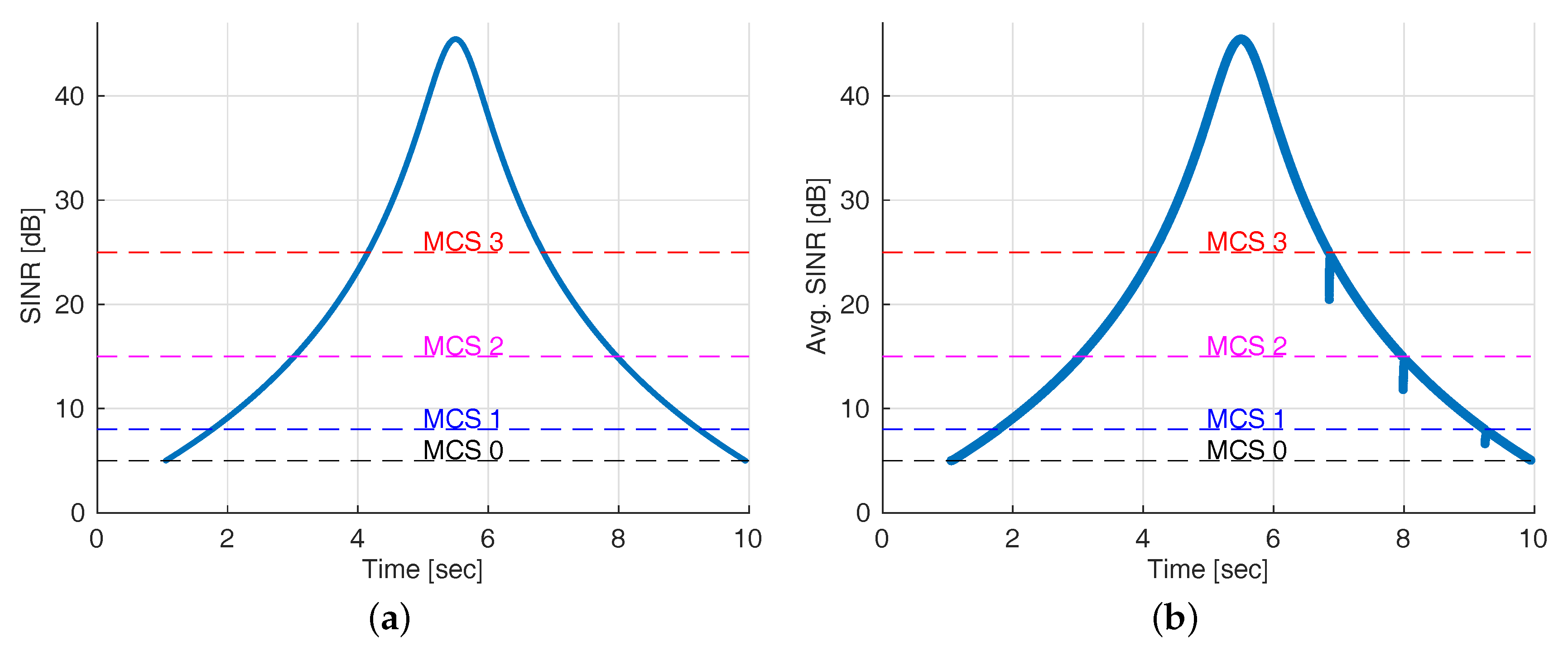 Symmetry 09 00236 g003