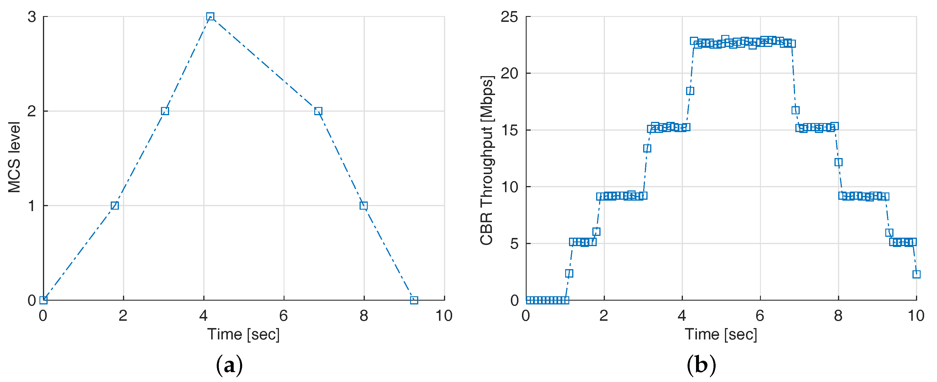 Symmetry 09 00236 g004