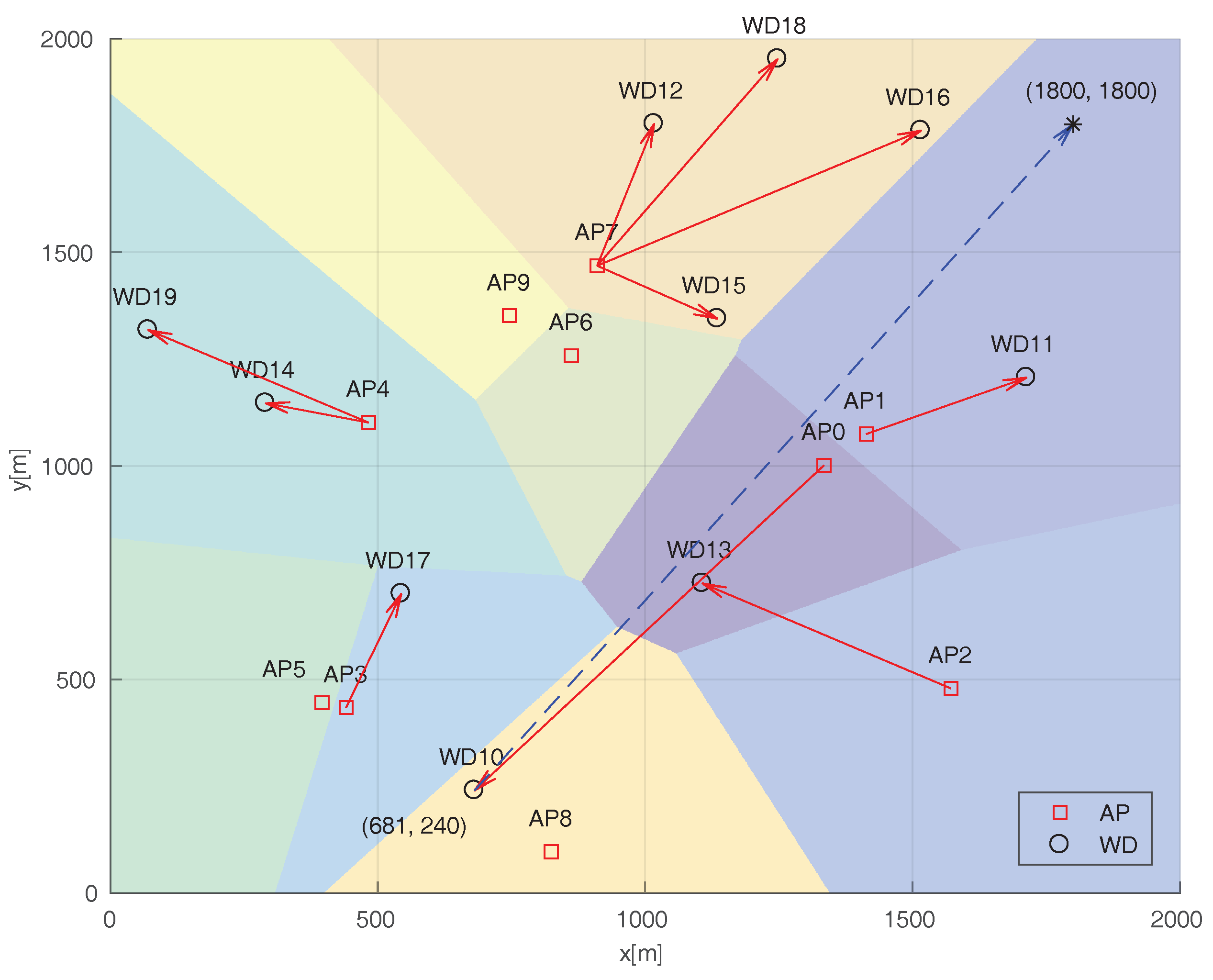 Symmetry 09 00236 g005