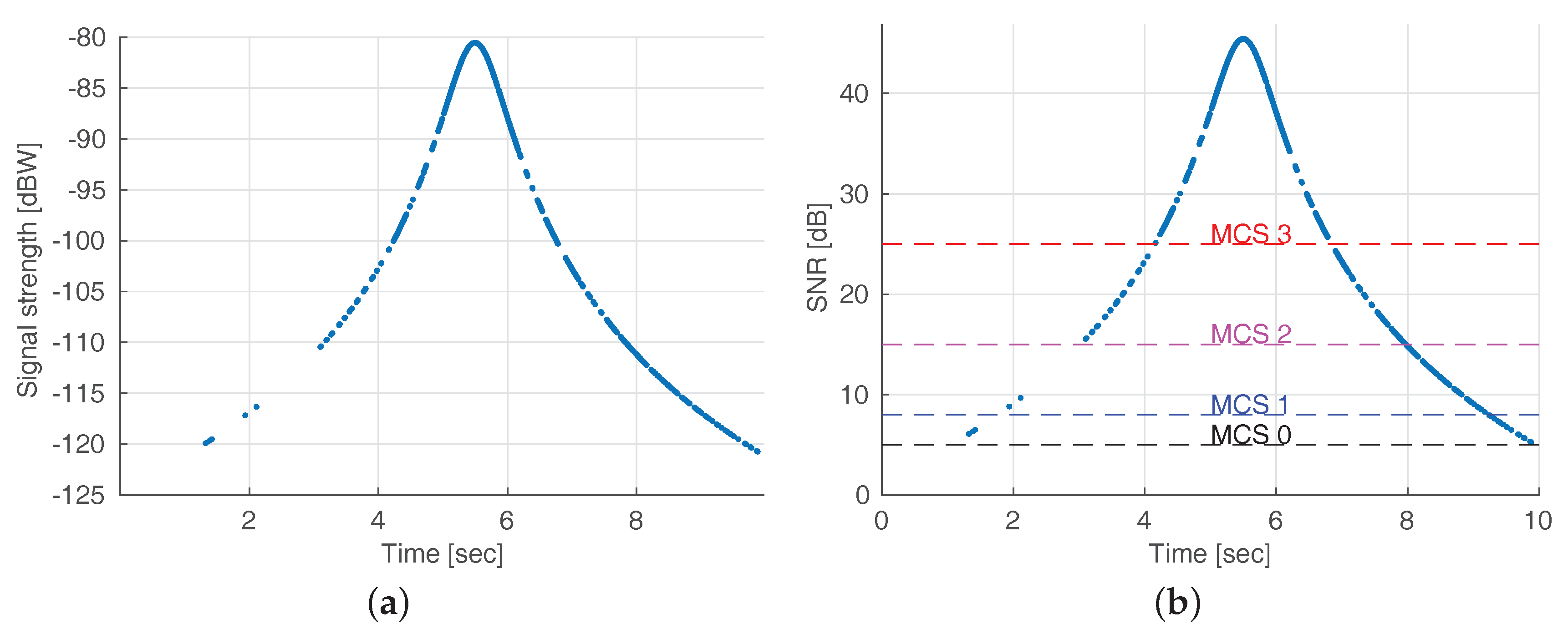 Symmetry 09 00236 g006
