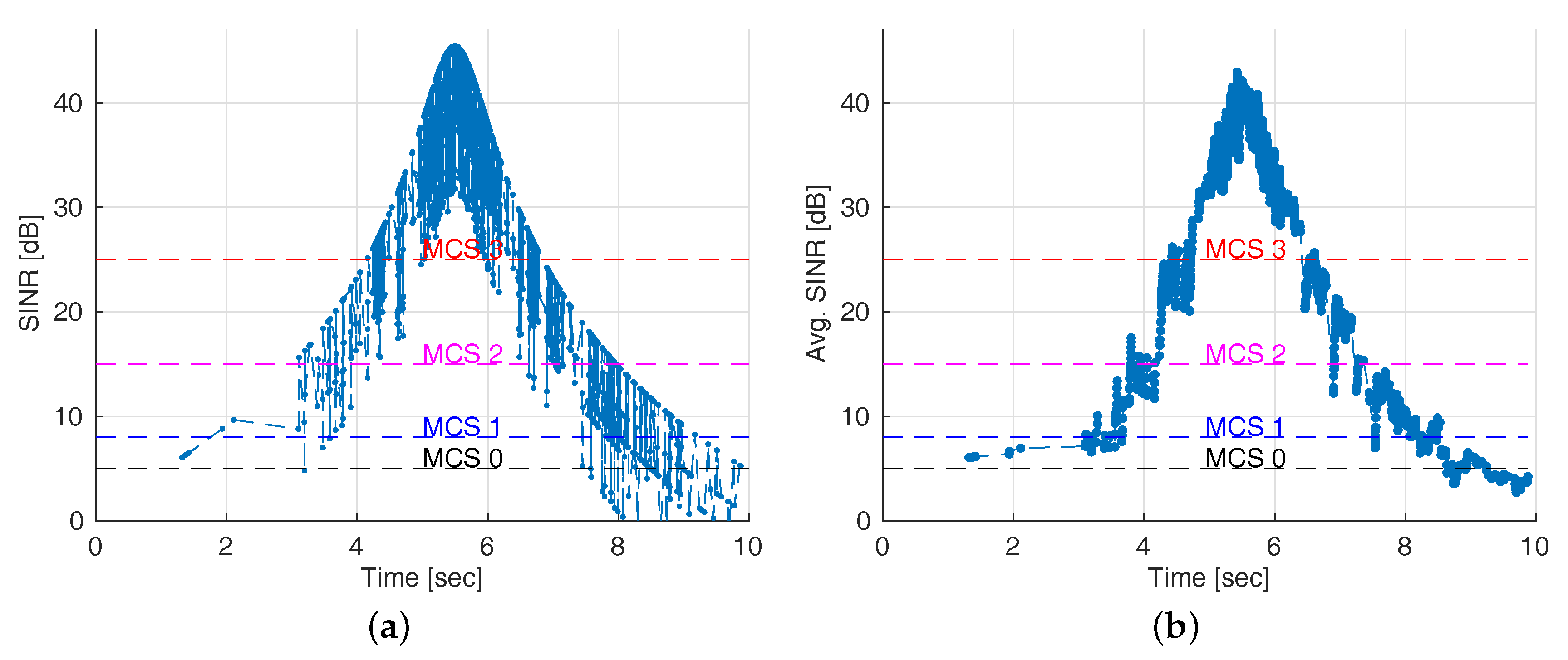 Symmetry 09 00236 g007