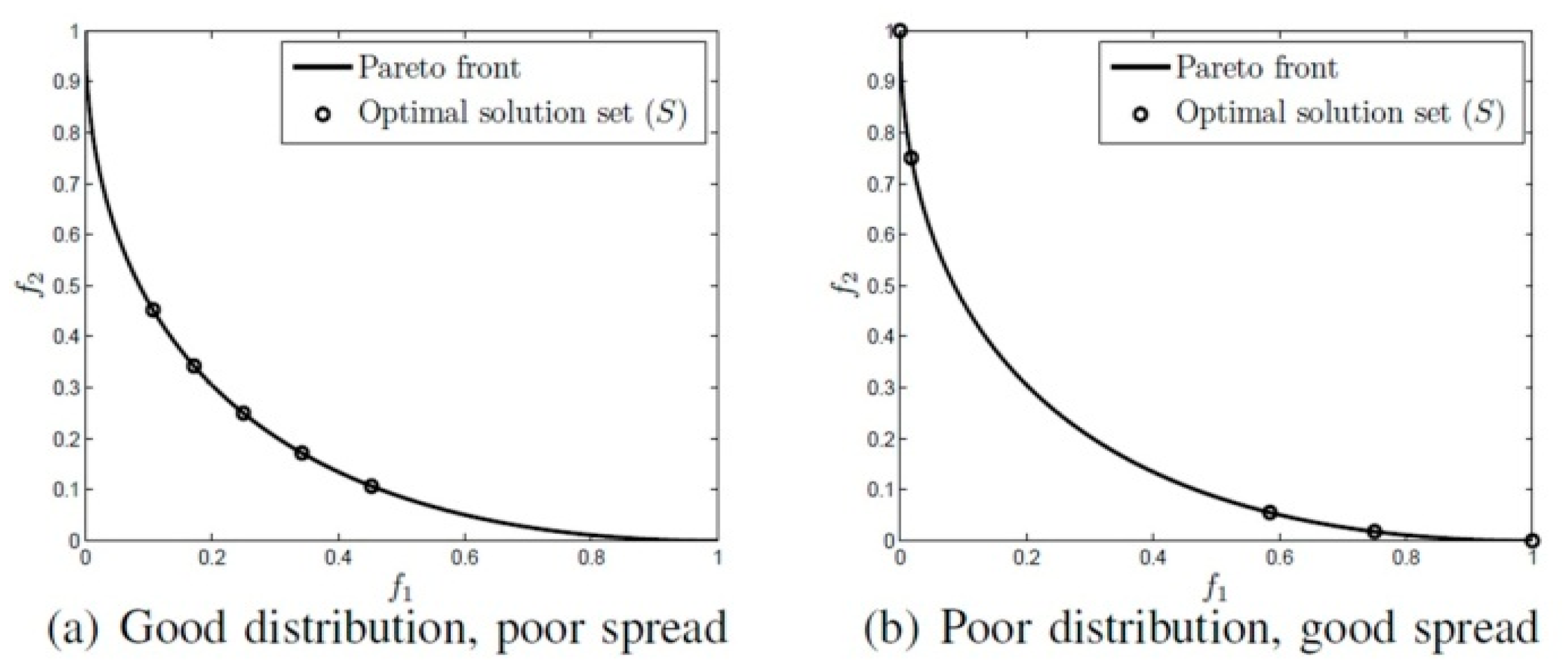 Symmetry 09 00241 g002