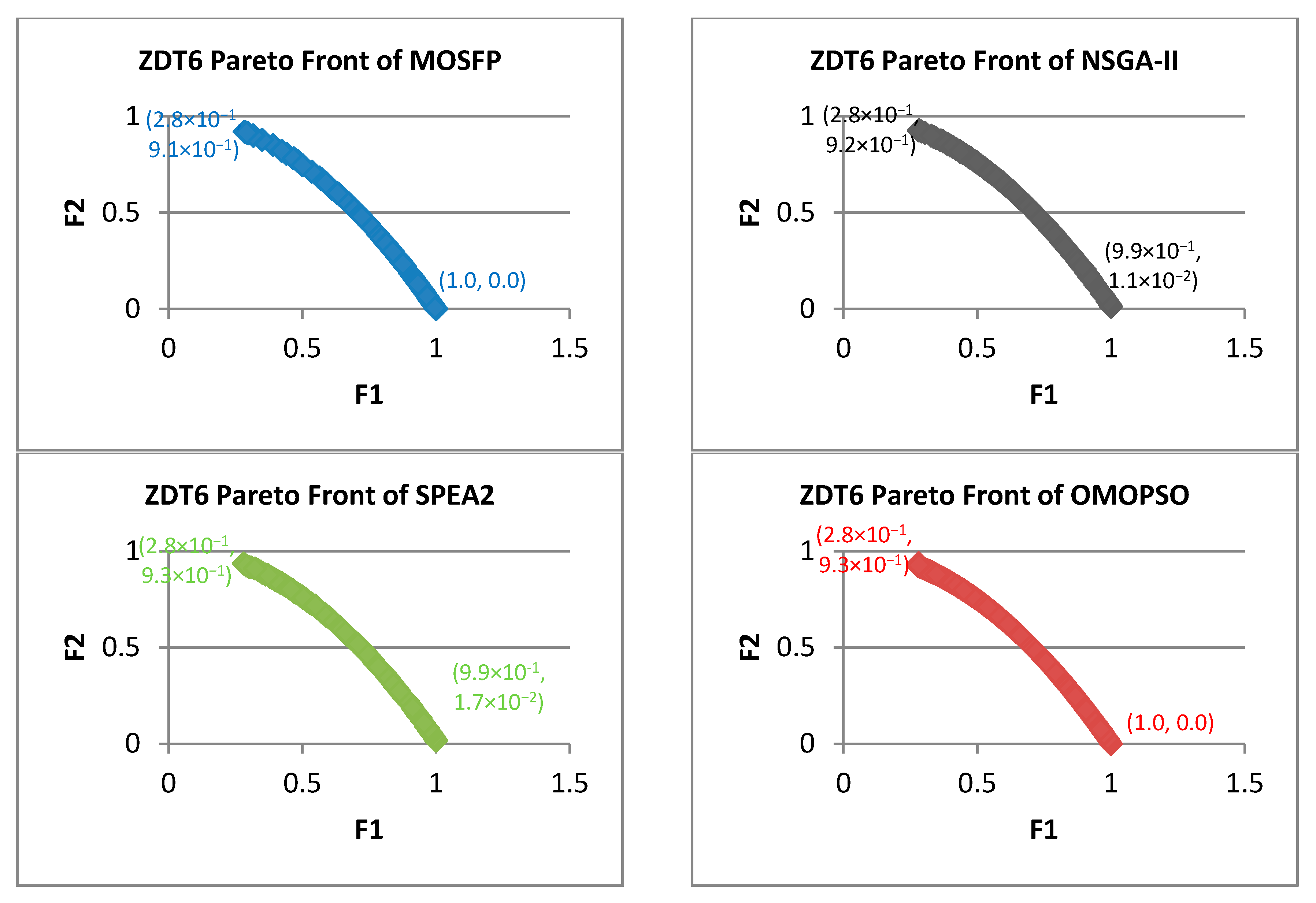 Symmetry 09 00241 g006