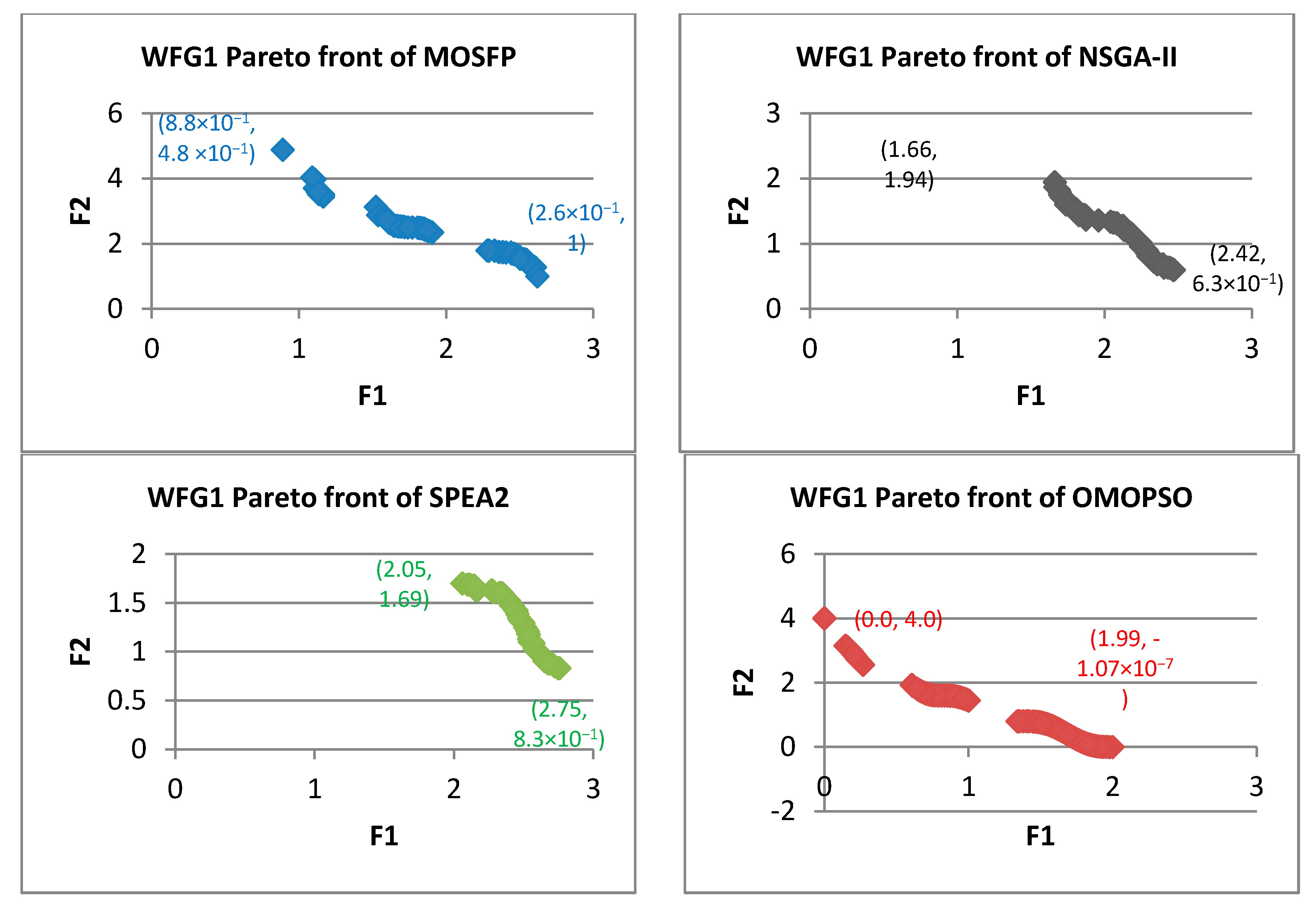 Symmetry 09 00241 g007