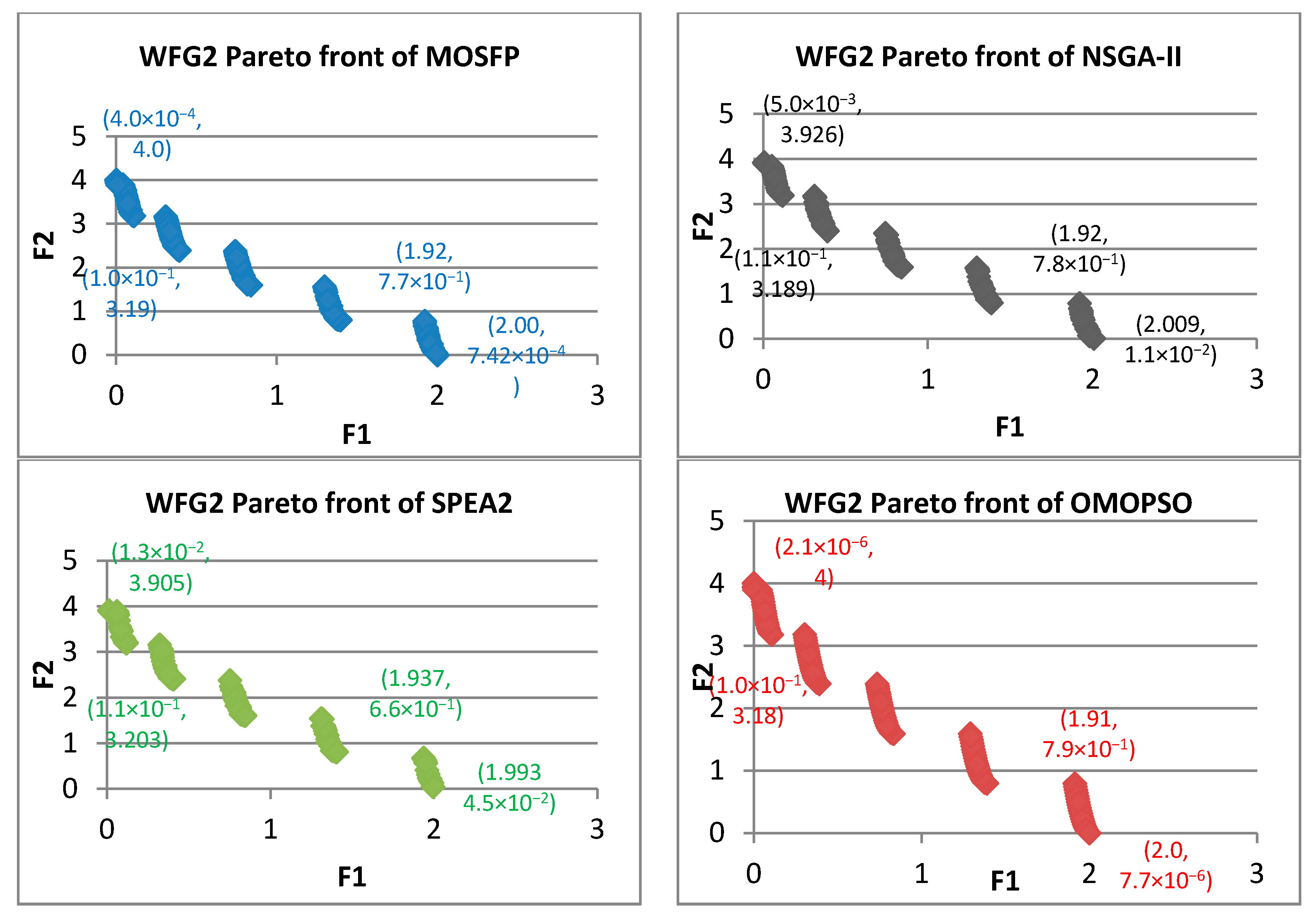 Symmetry 09 00241 g008